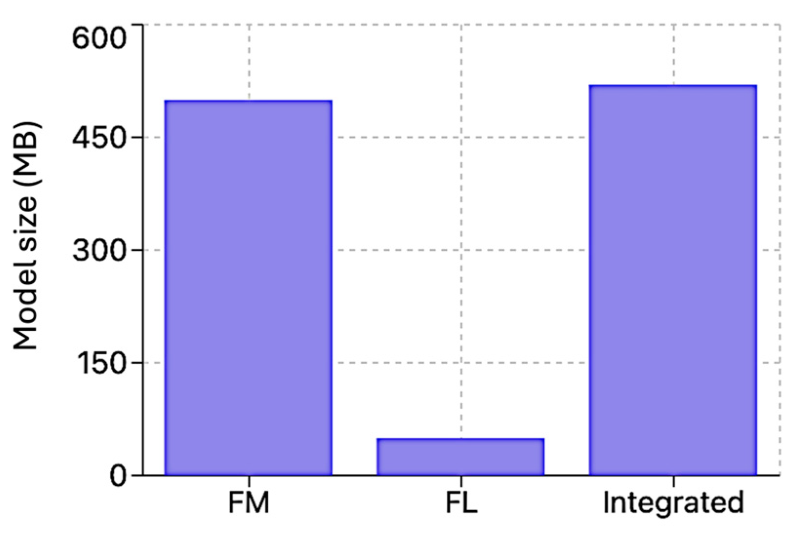 Mathematics 12 03428 g006