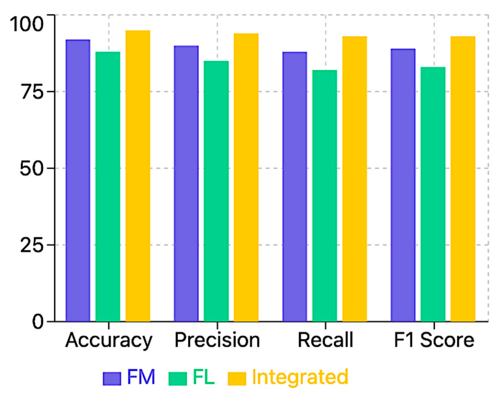 Mathematics 12 03428 g008