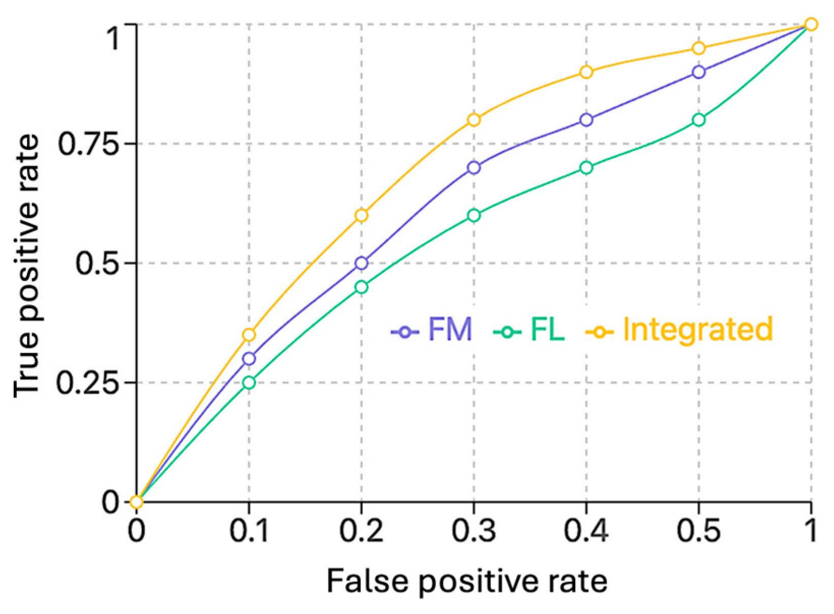 Mathematics 12 03428 g010