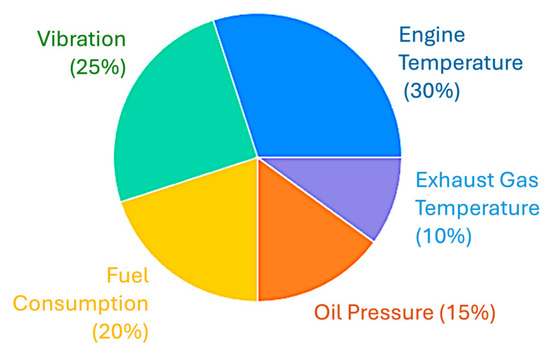 Mathematics 12 03428 g012