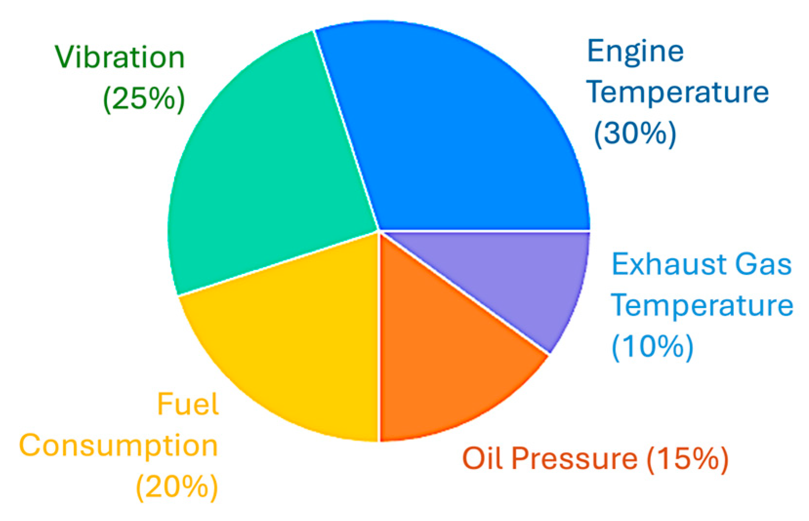 Mathematics 12 03428 g012