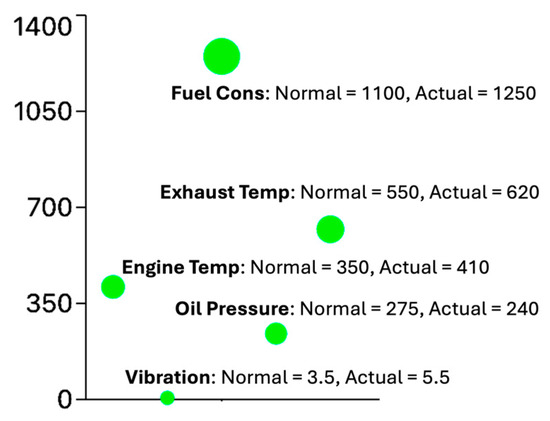 Mathematics 12 03428 g013