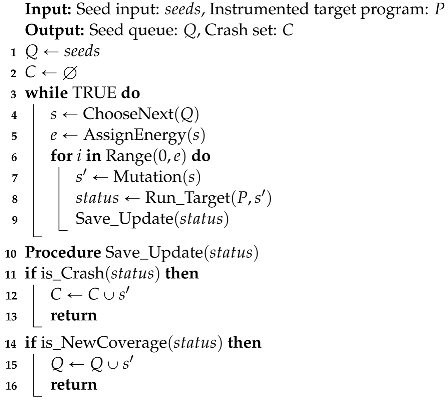 Mathematics 12 03431 i001