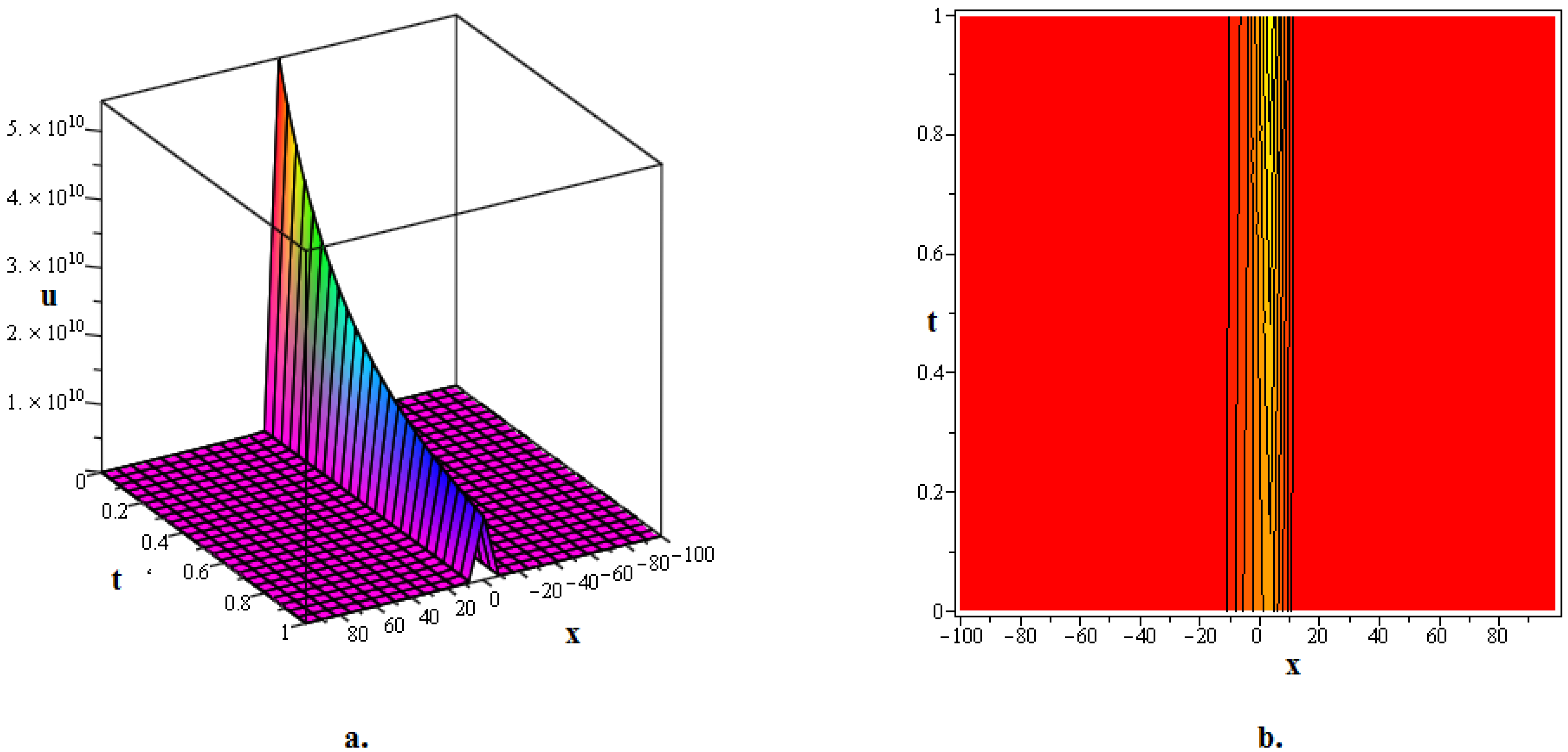Mathematics 12 03433 g002 Mathematics 12 03433 g002