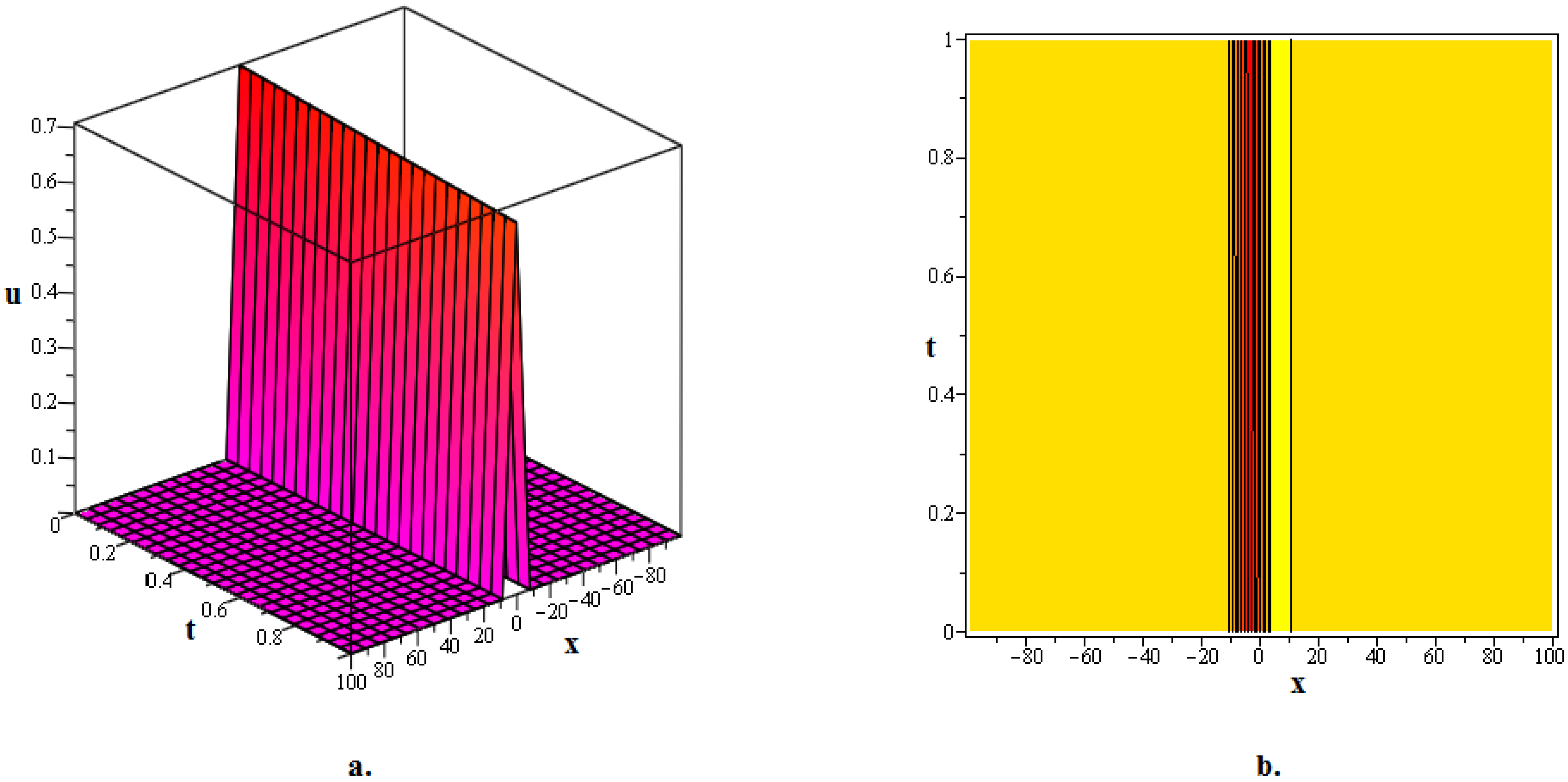 Mathematics 12 03433 g008 Mathematics 12 03433 g008