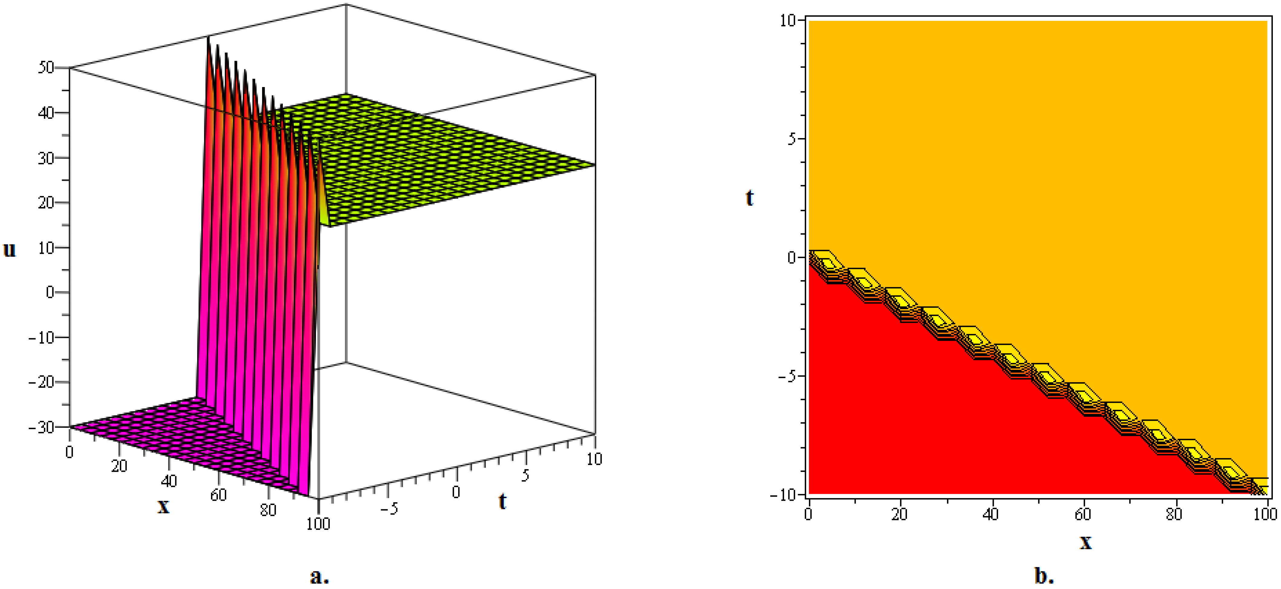 Mathematics 12 03433 g009 Mathematics 12 03433 g009