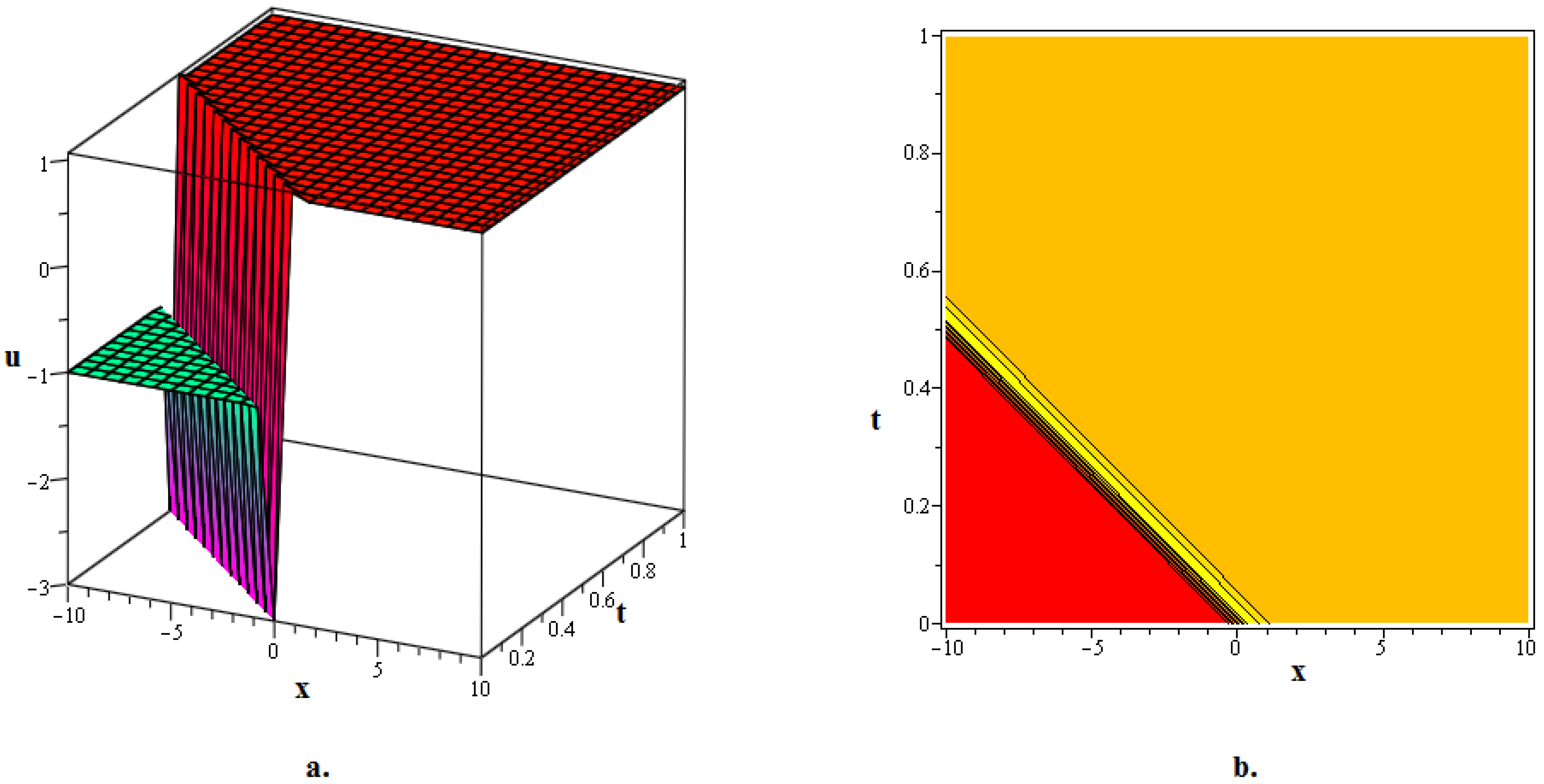 Mathematics 12 03433 g010 Mathematics 12 03433 g010