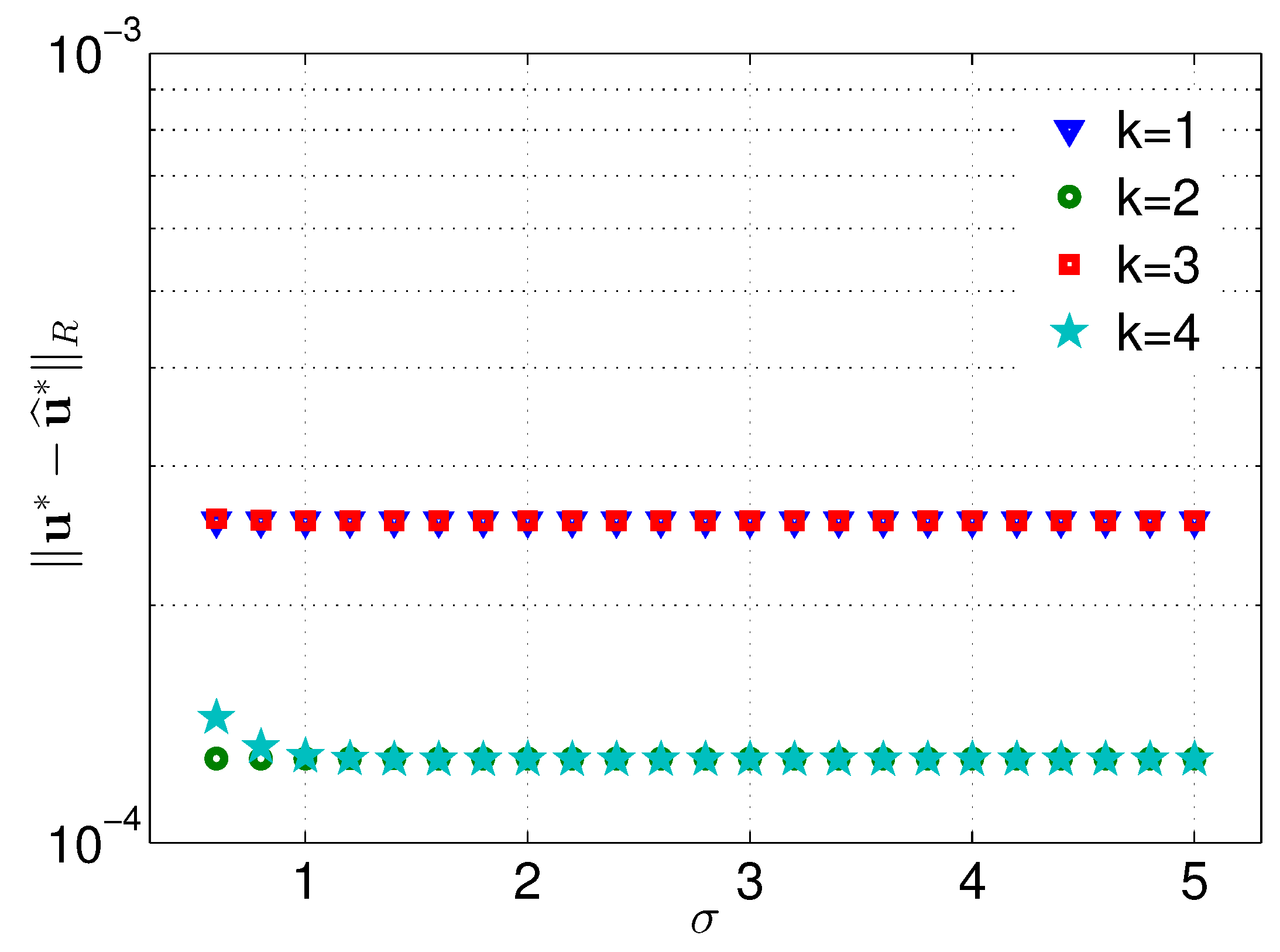 Mathematics 12 03434 g006
