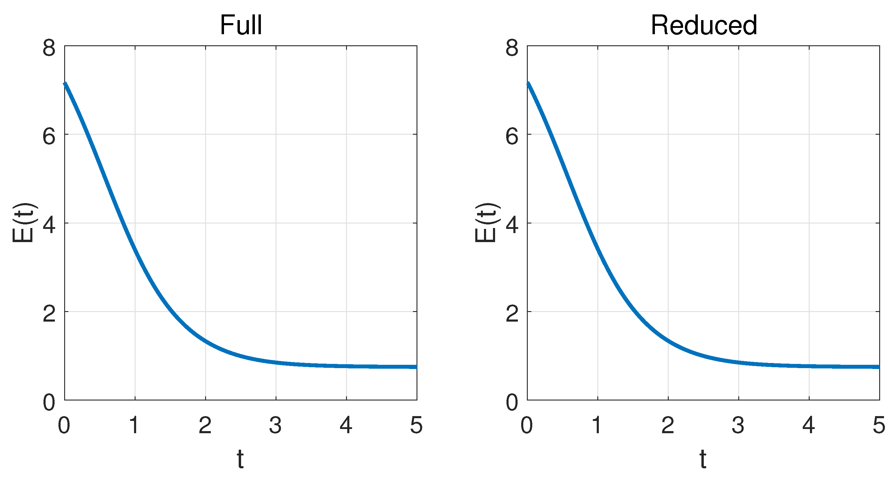 Mathematics 12 03434 g008