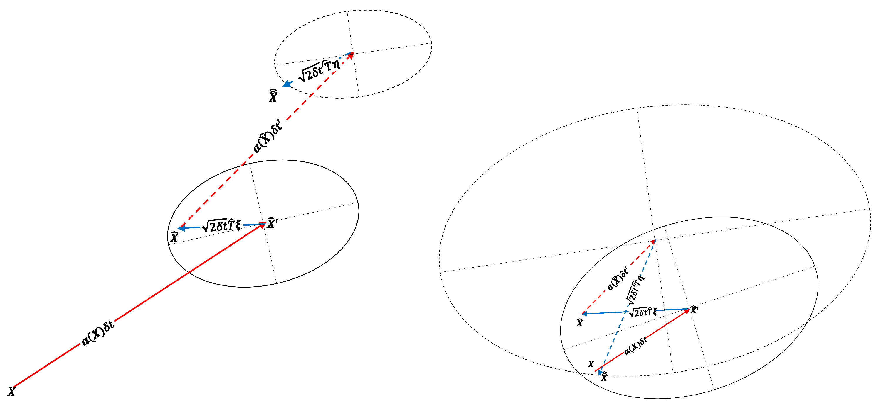 Mathematics 12 03437 g001