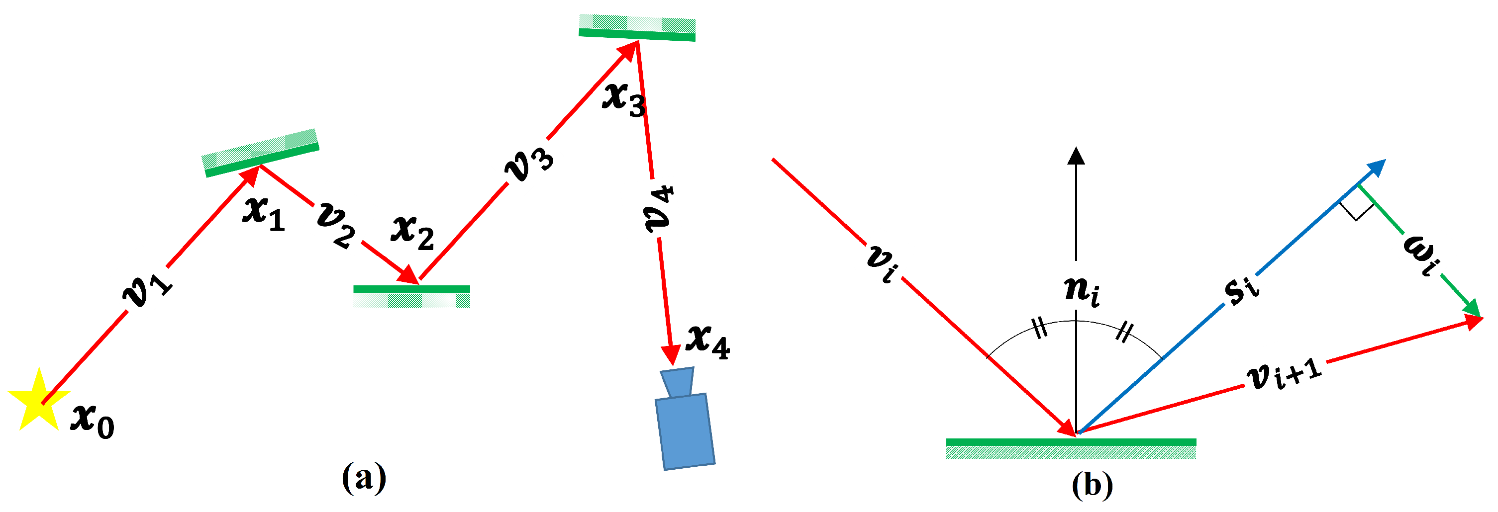 Mathematics 12 03437 g002