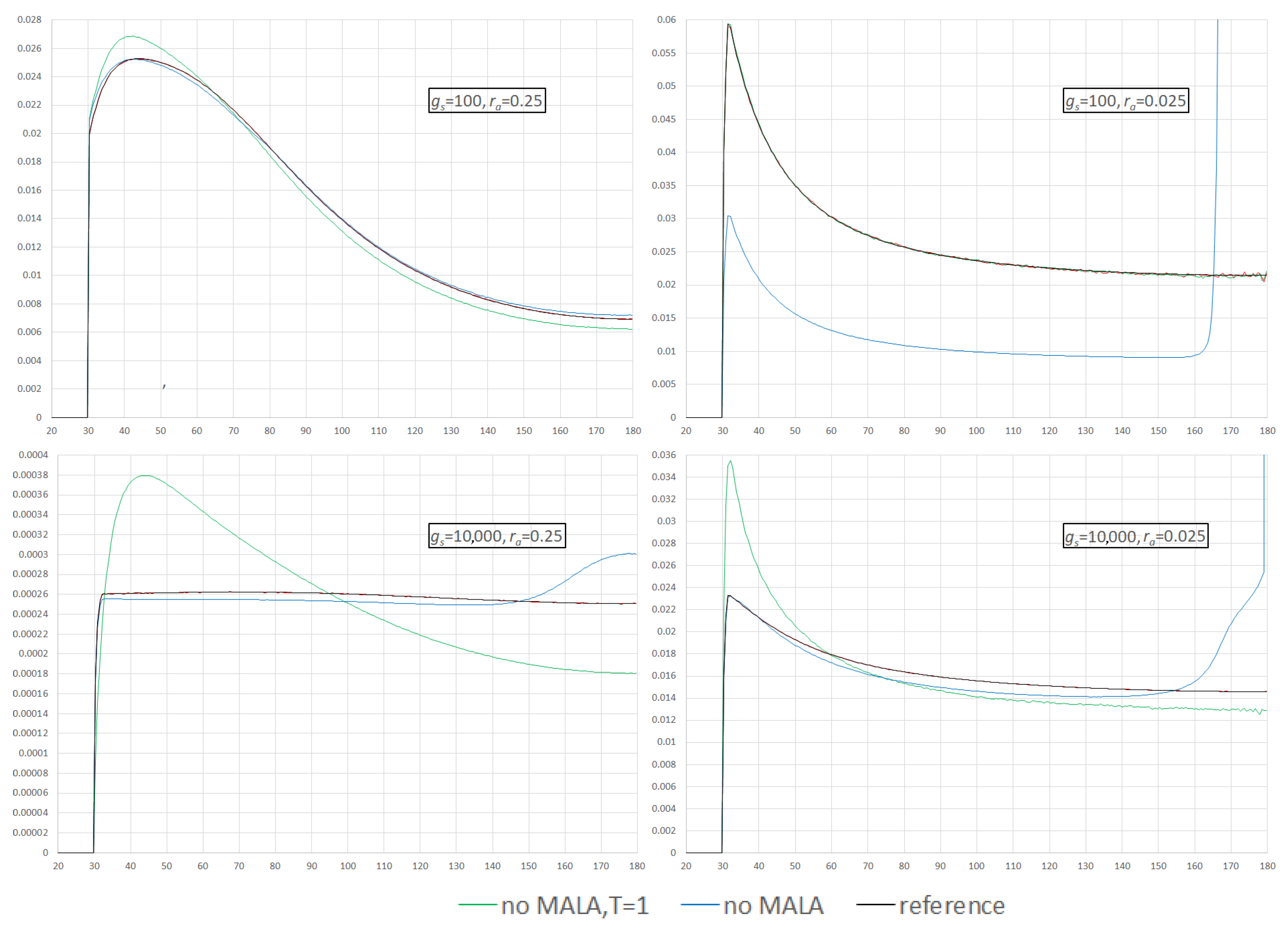 Mathematics 12 03437 g006