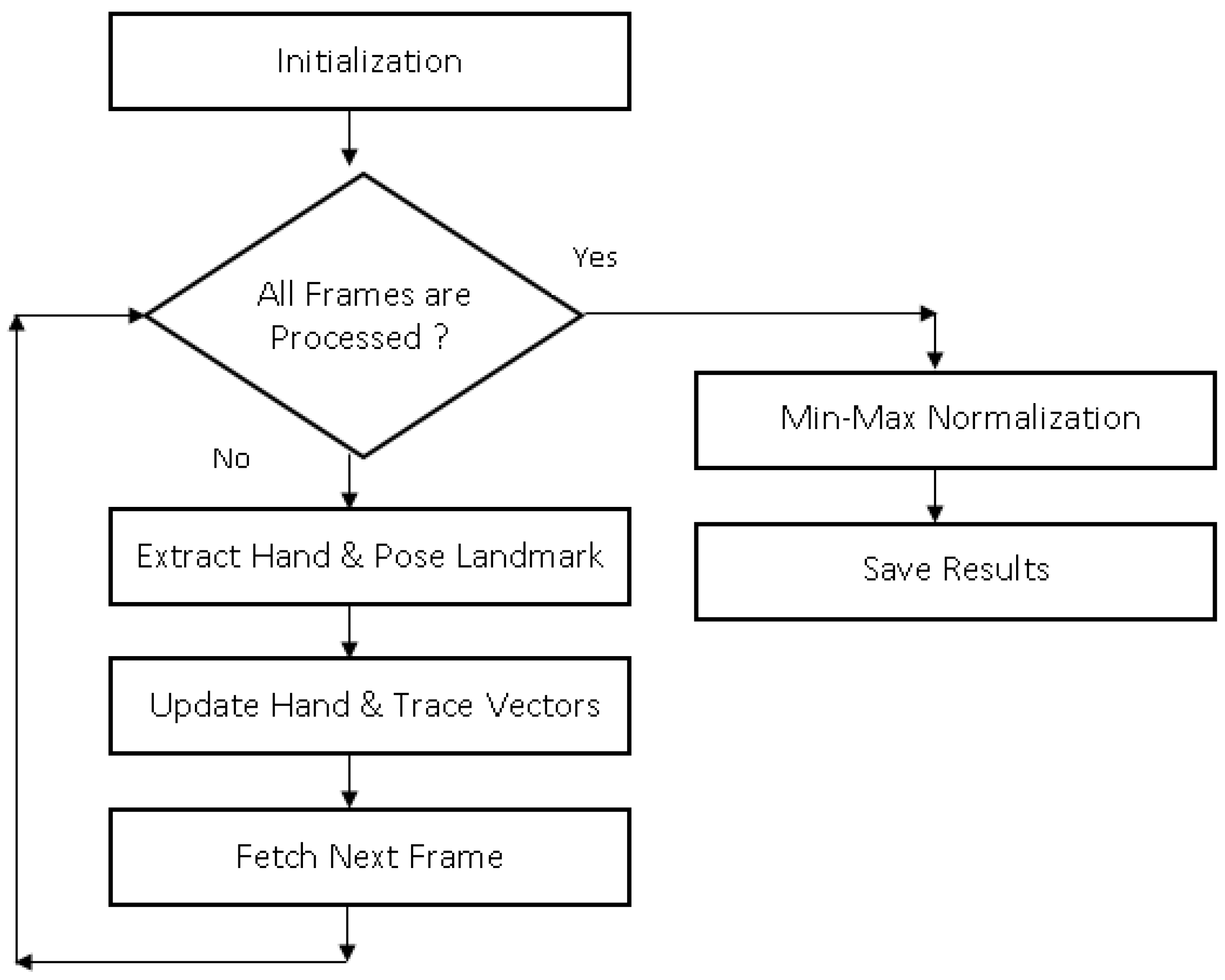 Mathematics 12 03438 g008