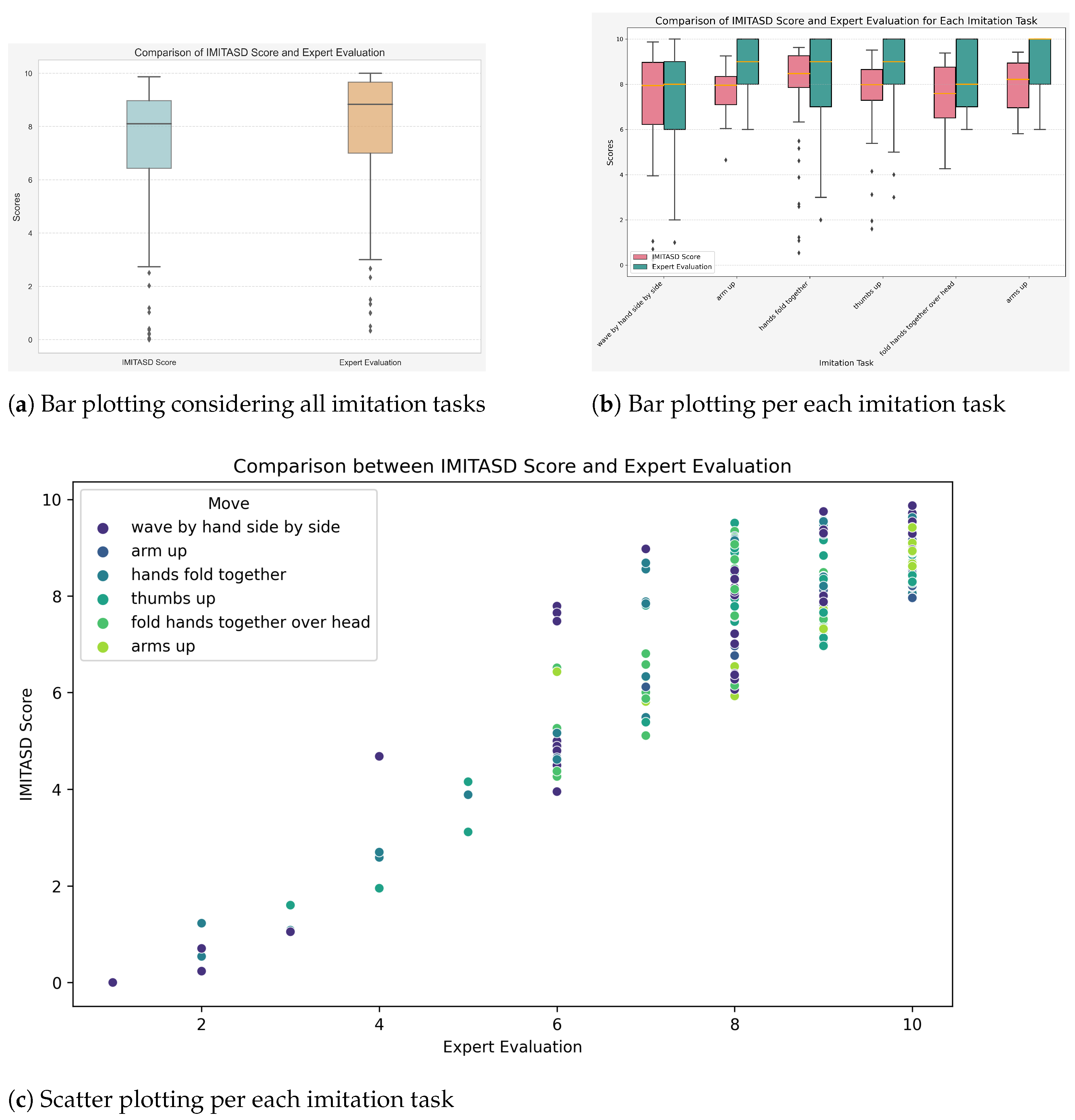 Mathematics 12 03438 g009