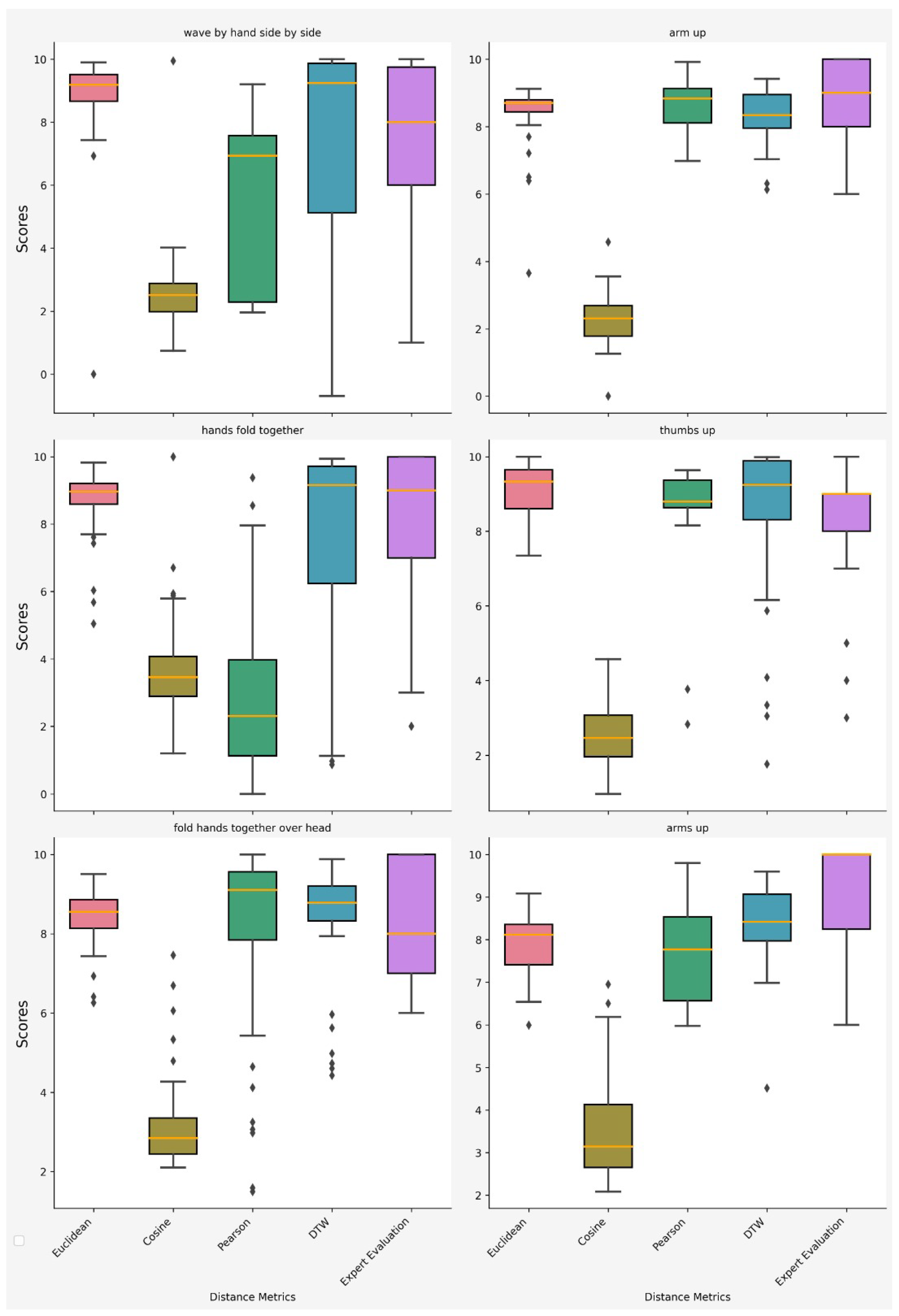 Mathematics 12 03438 g011