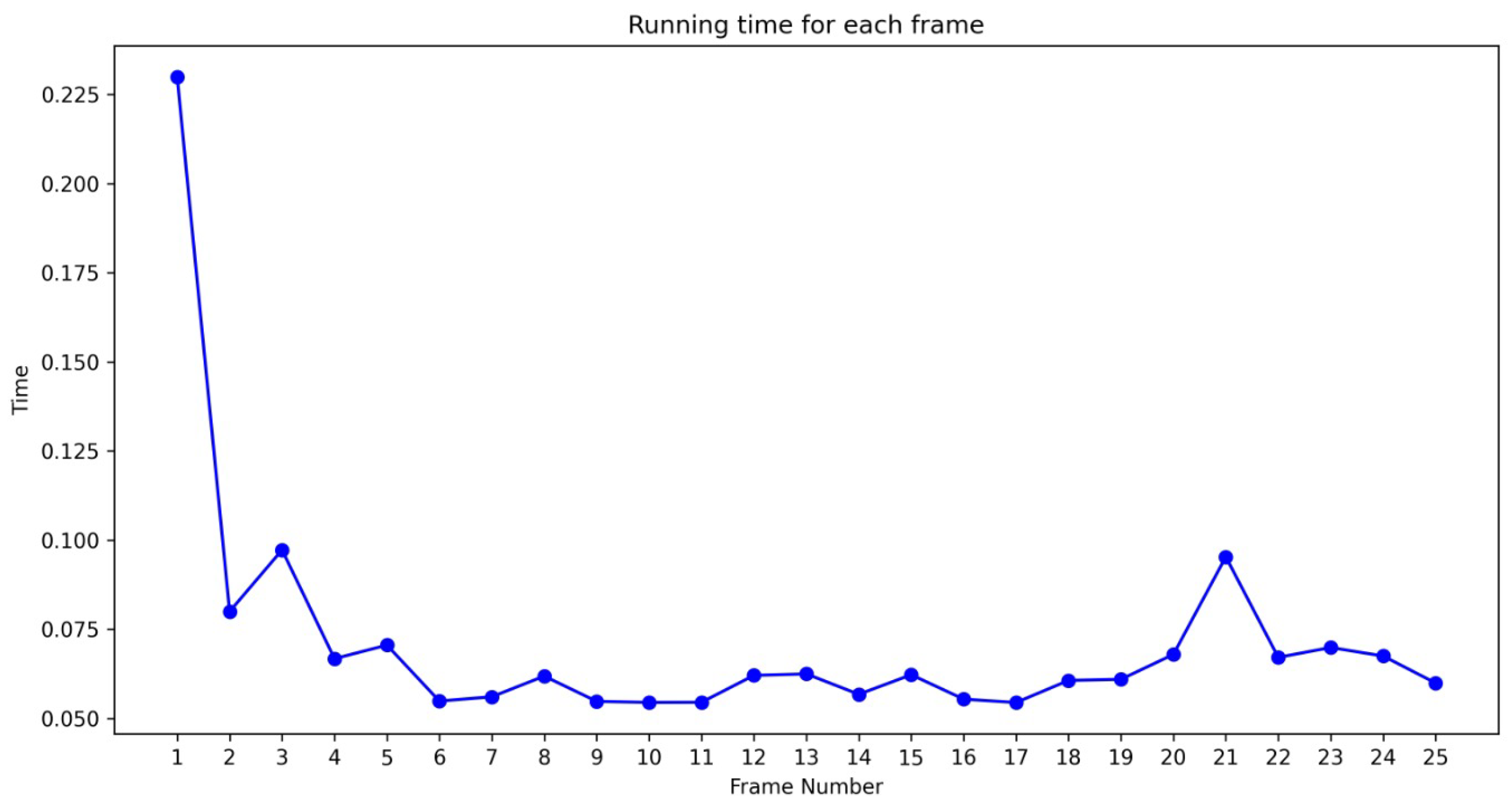 Mathematics 12 03438 g012