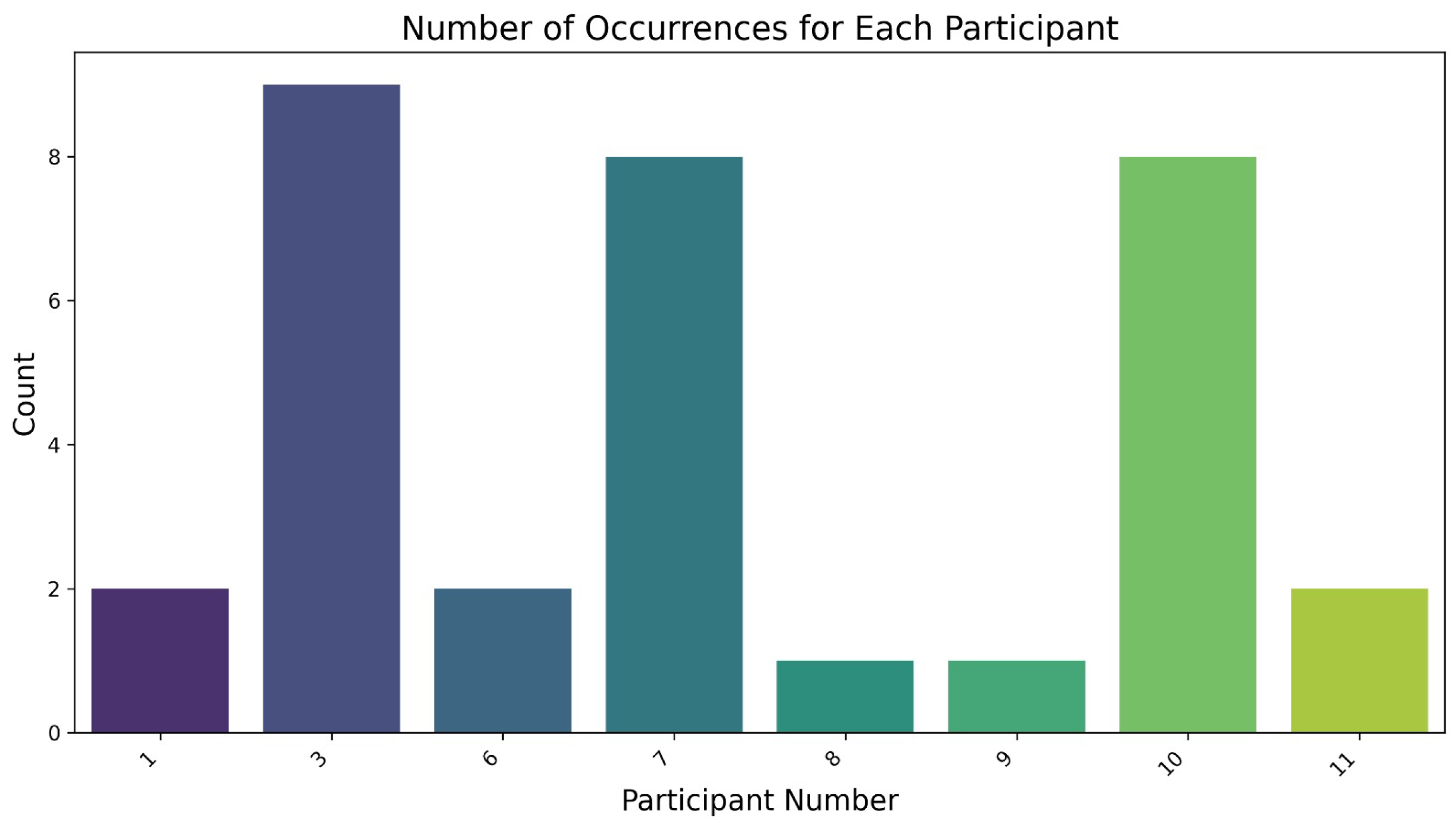 Mathematics 12 03438 g013