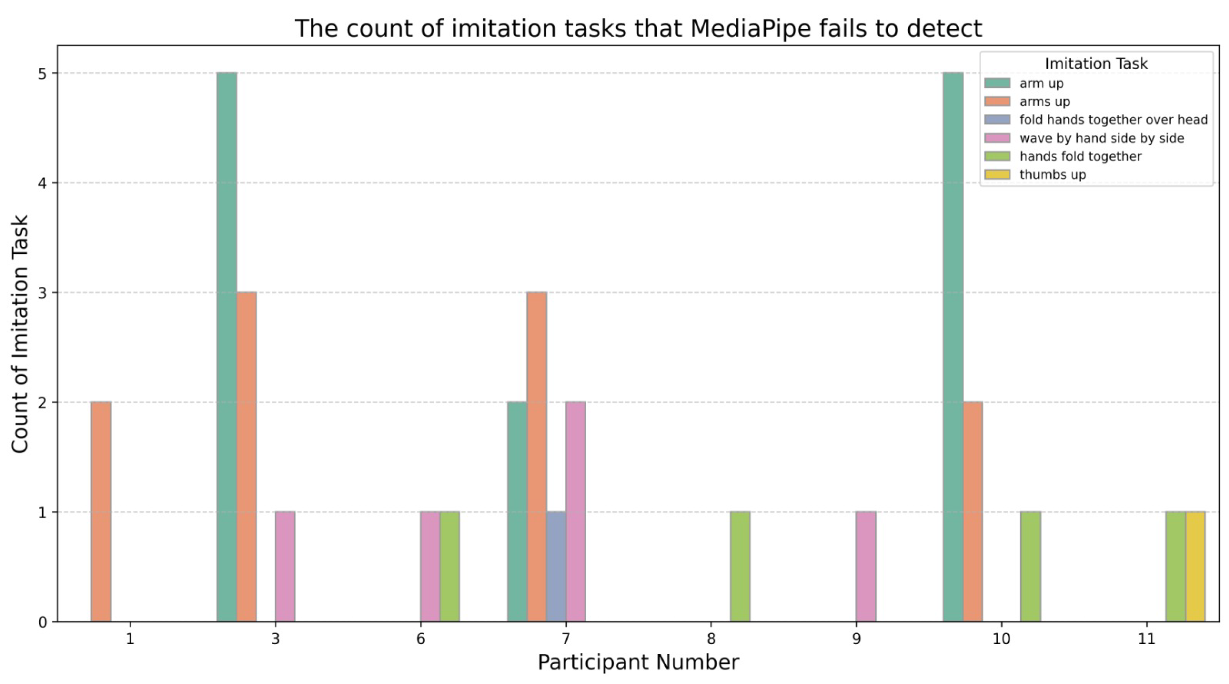 Mathematics 12 03438 g014