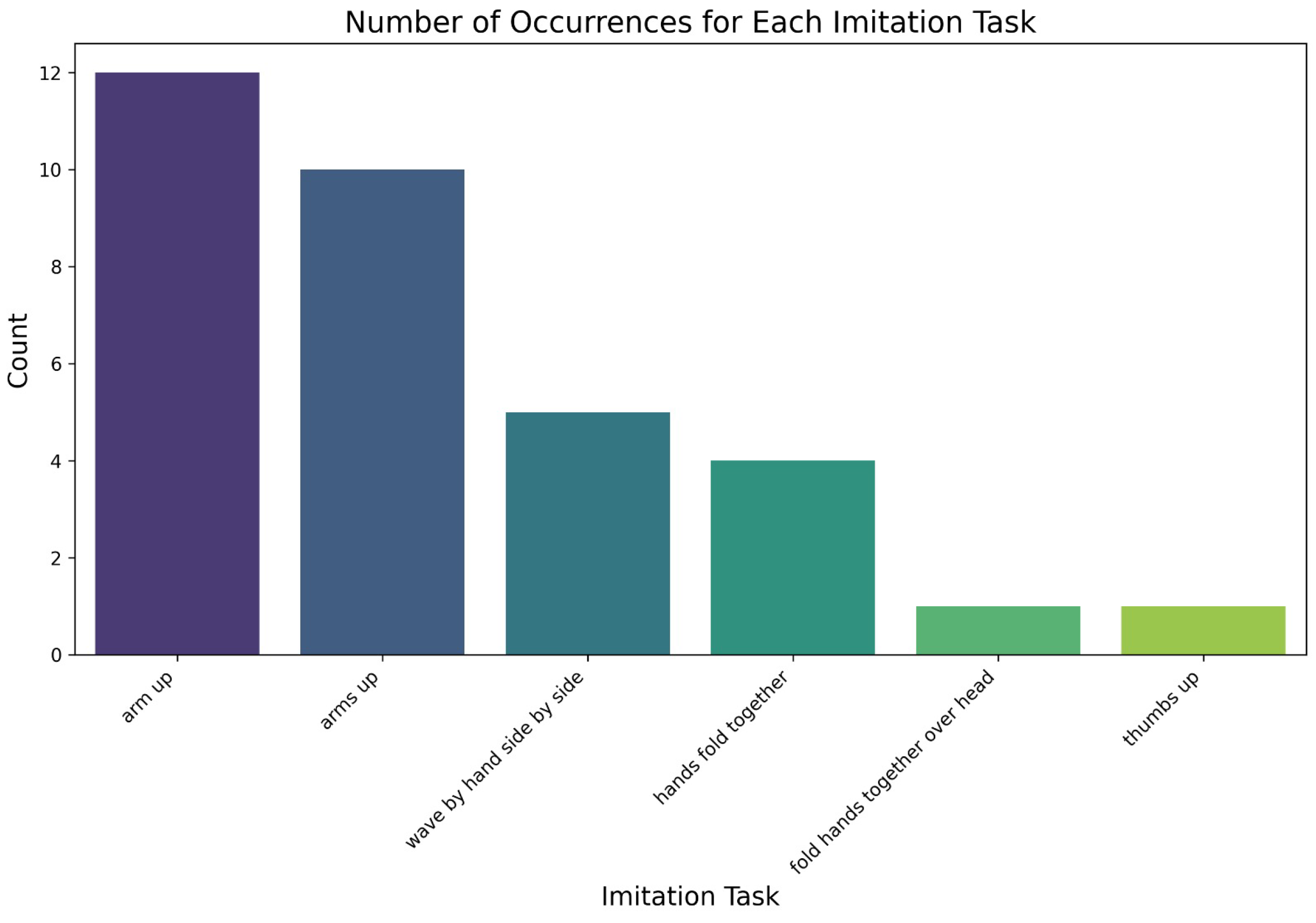 Mathematics 12 03438 g015
