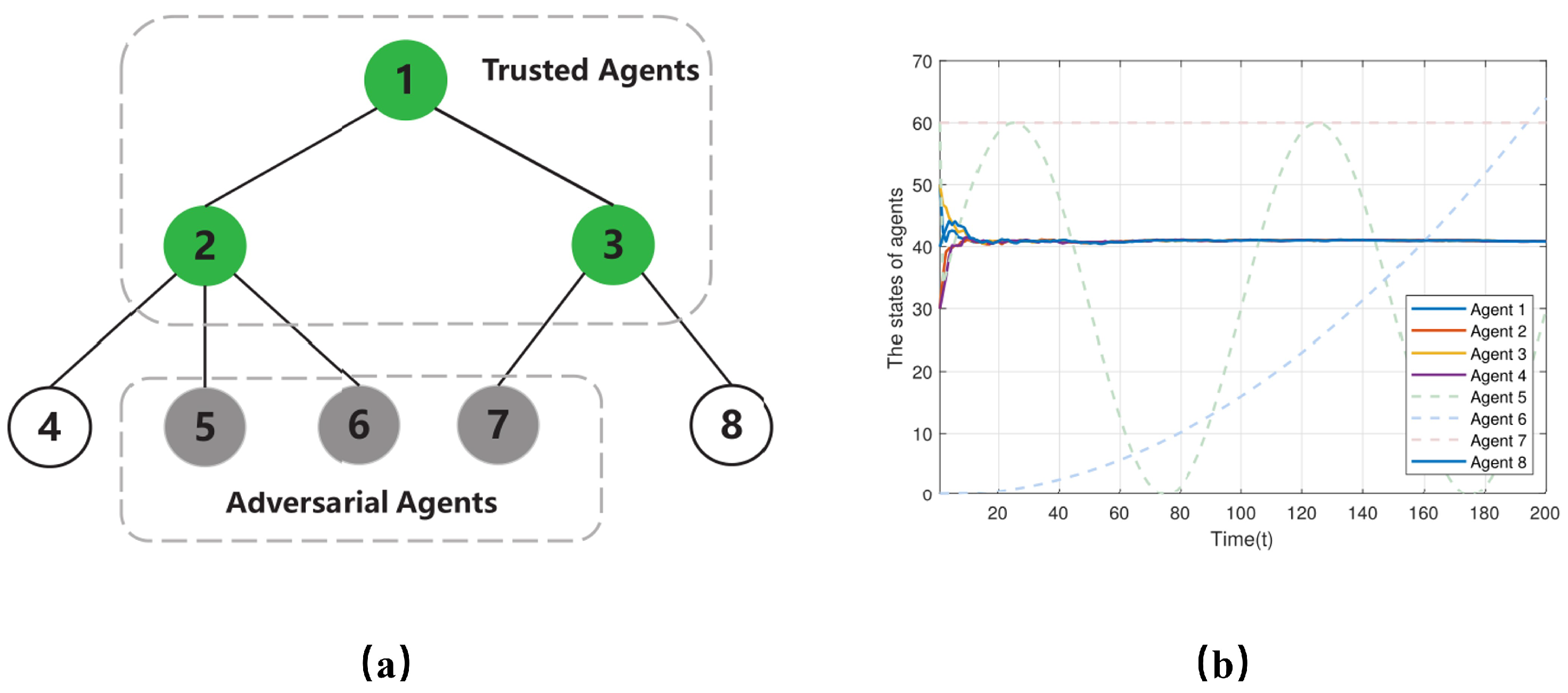Mathematics 12 03439 g001
