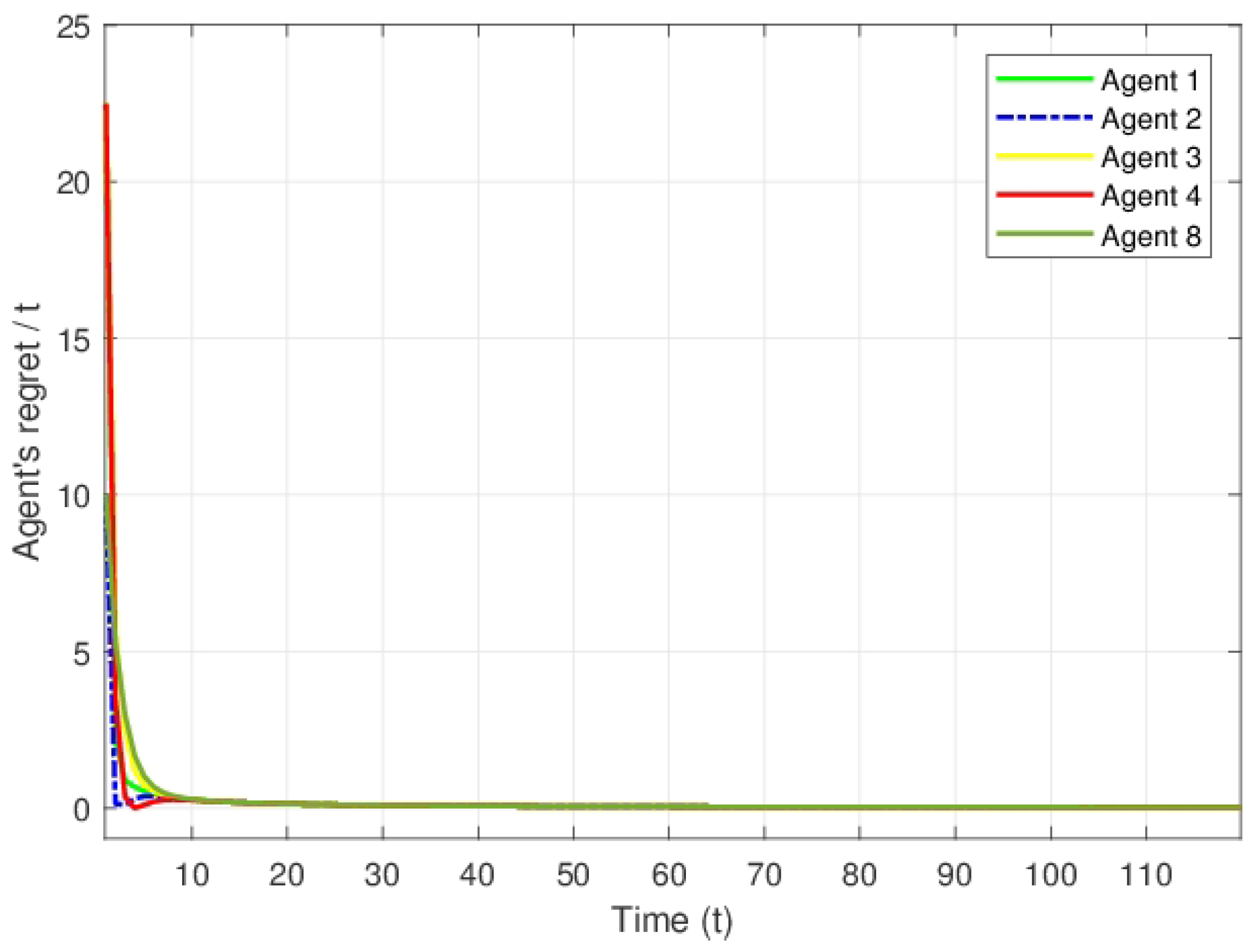 Mathematics 12 03439 g002
