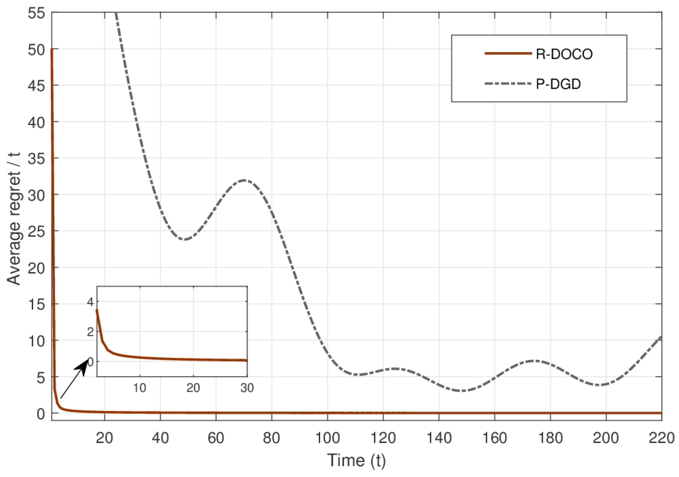 Mathematics 12 03439 g003