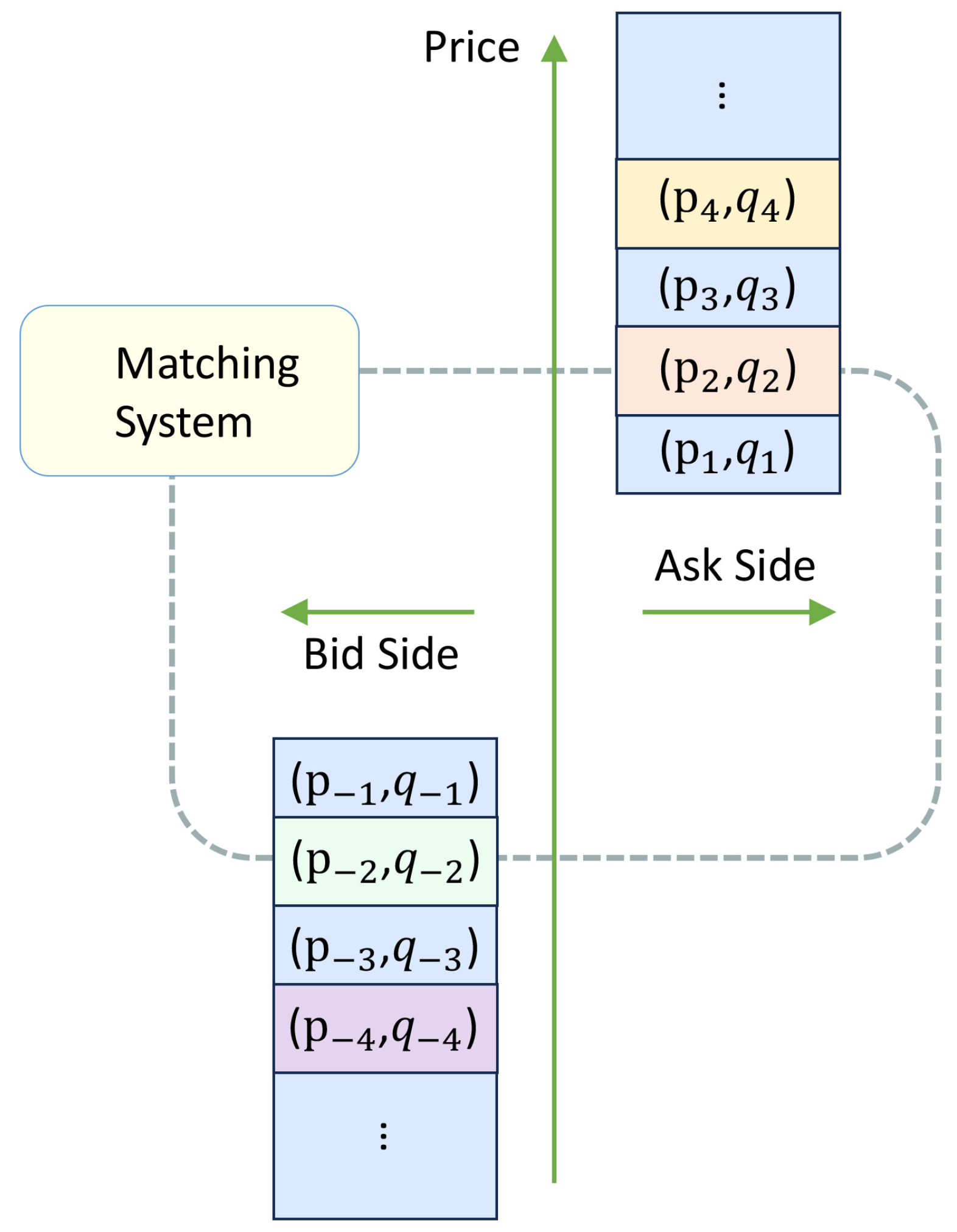Mathematics 12 03440 g002