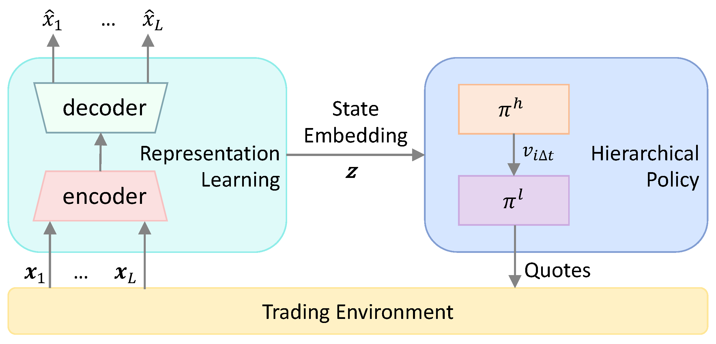 Mathematics 12 03440 g003