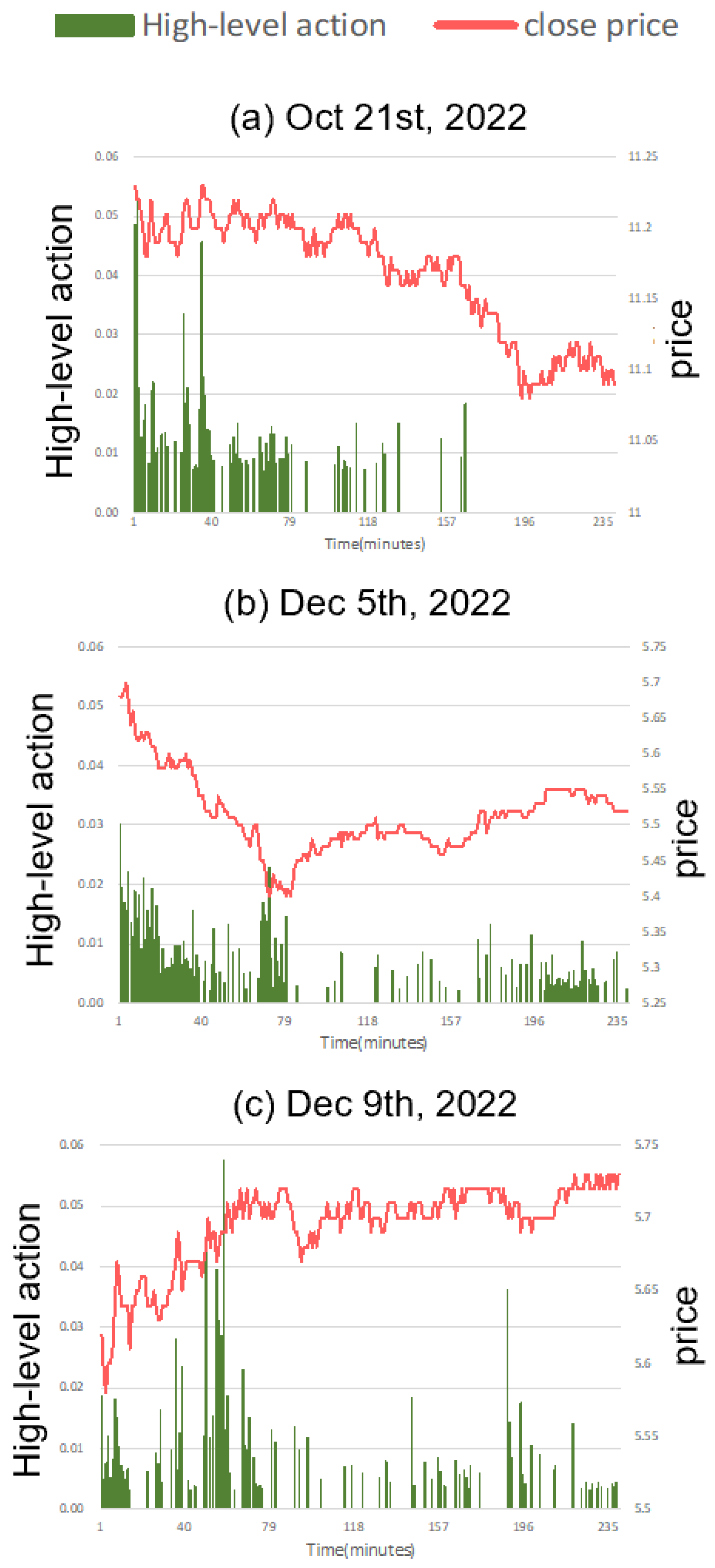 Mathematics 12 03440 g006
