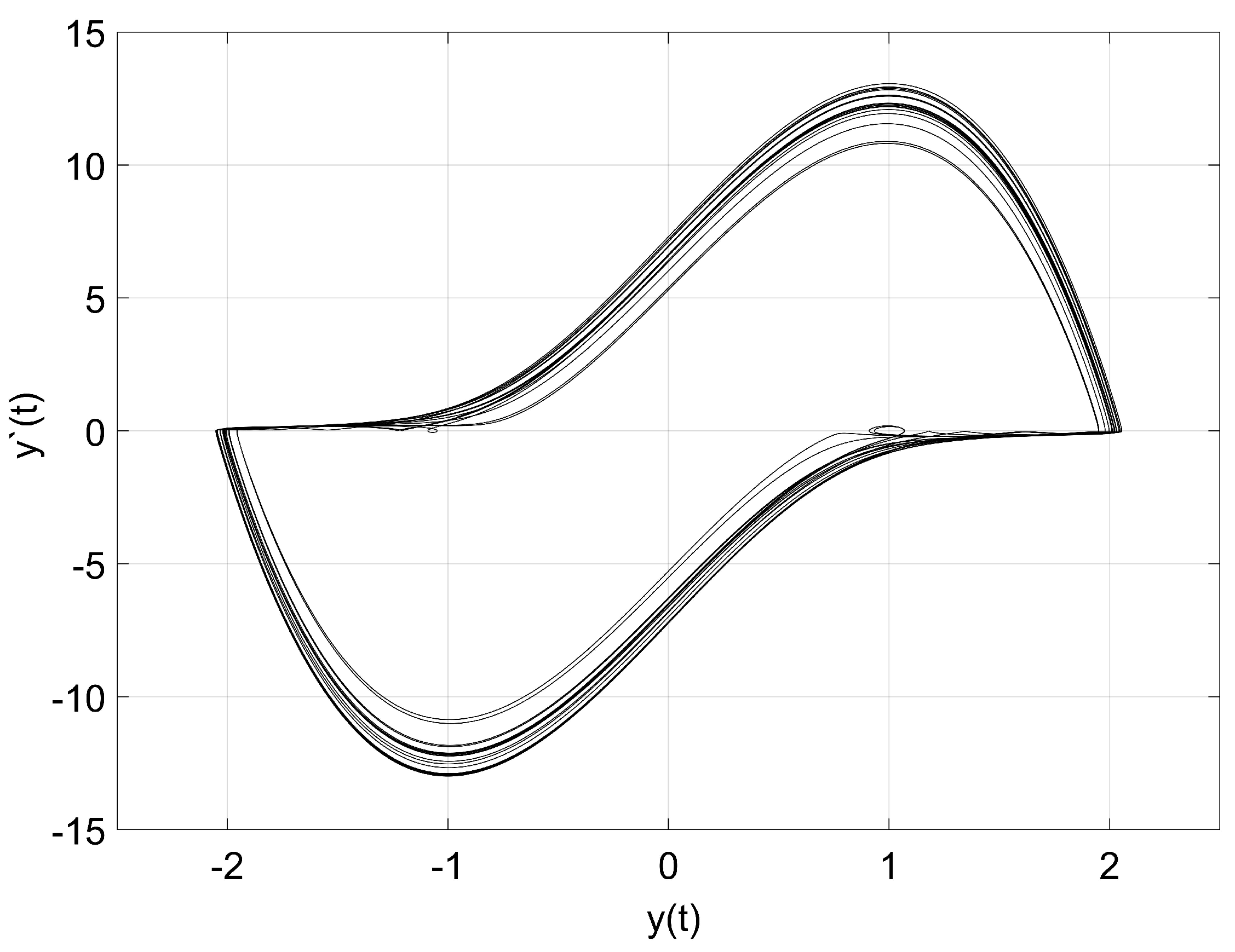 Mathematics 12 03441 g004