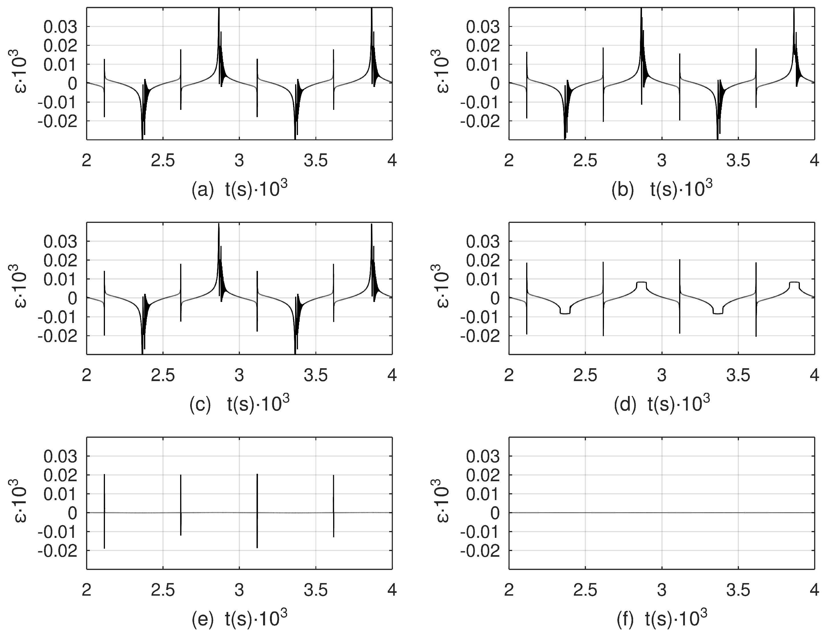 Mathematics 12 03441 g007
