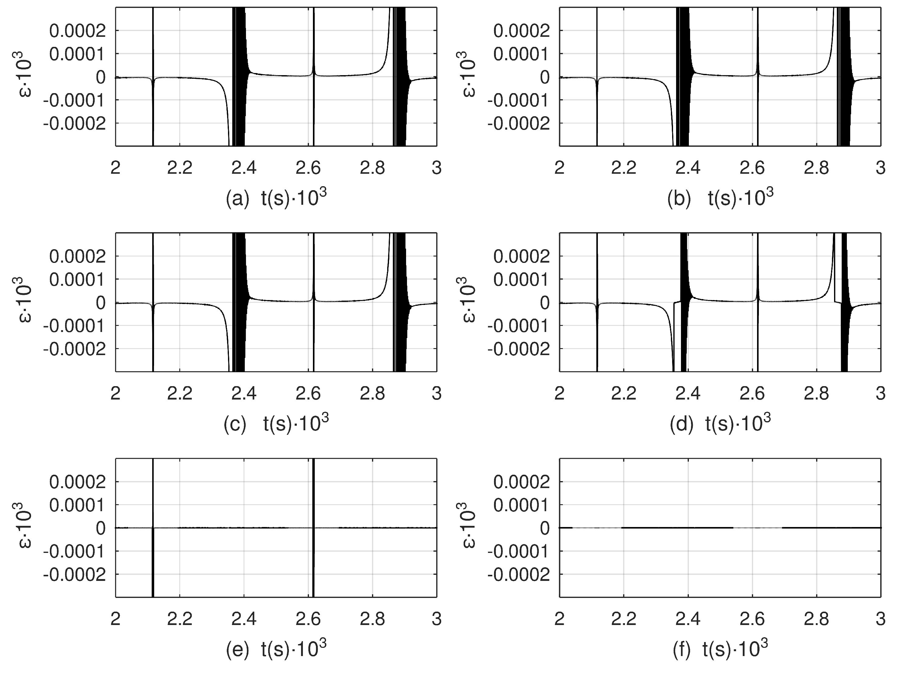 Mathematics 12 03441 g009