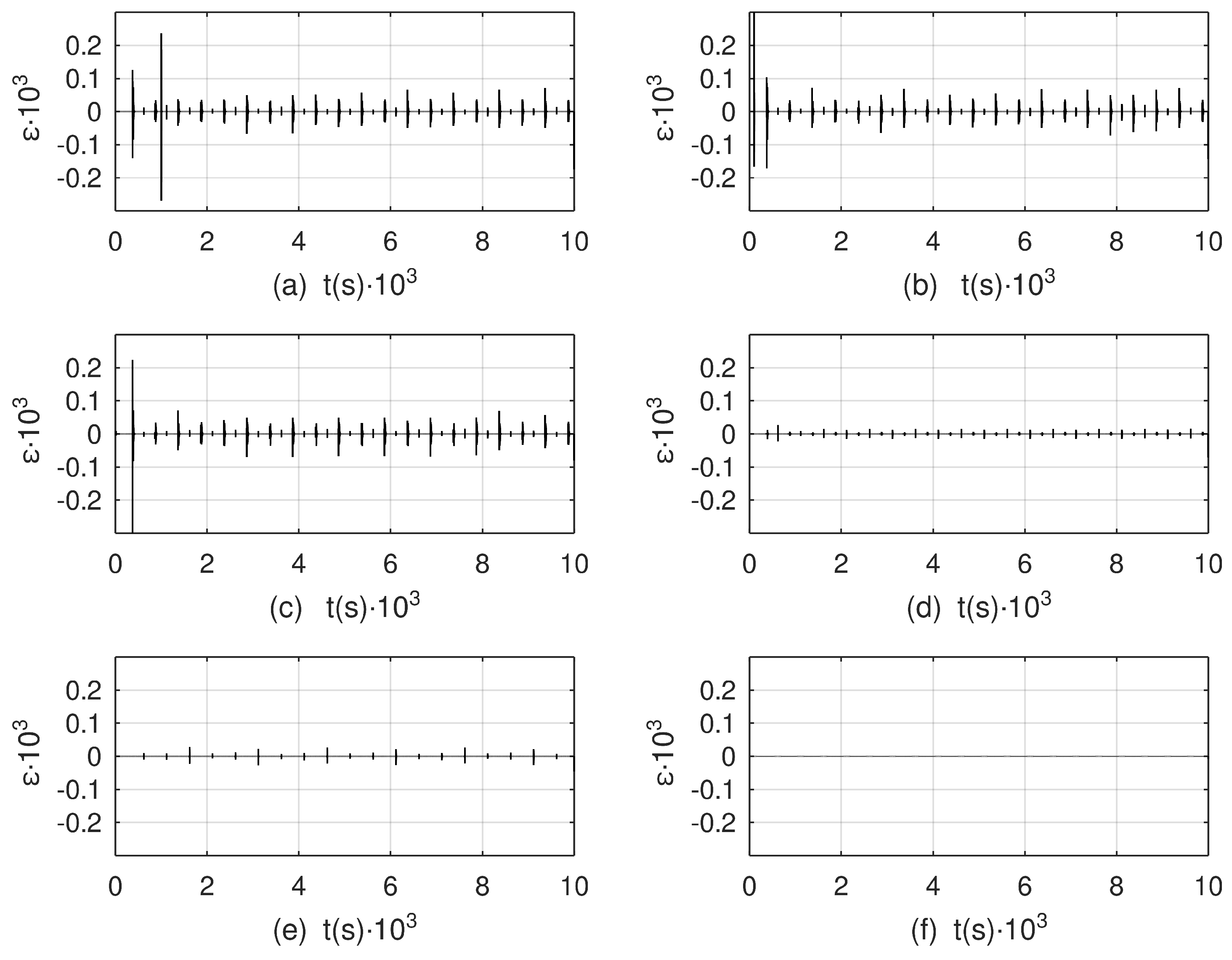 Mathematics 12 03441 g010