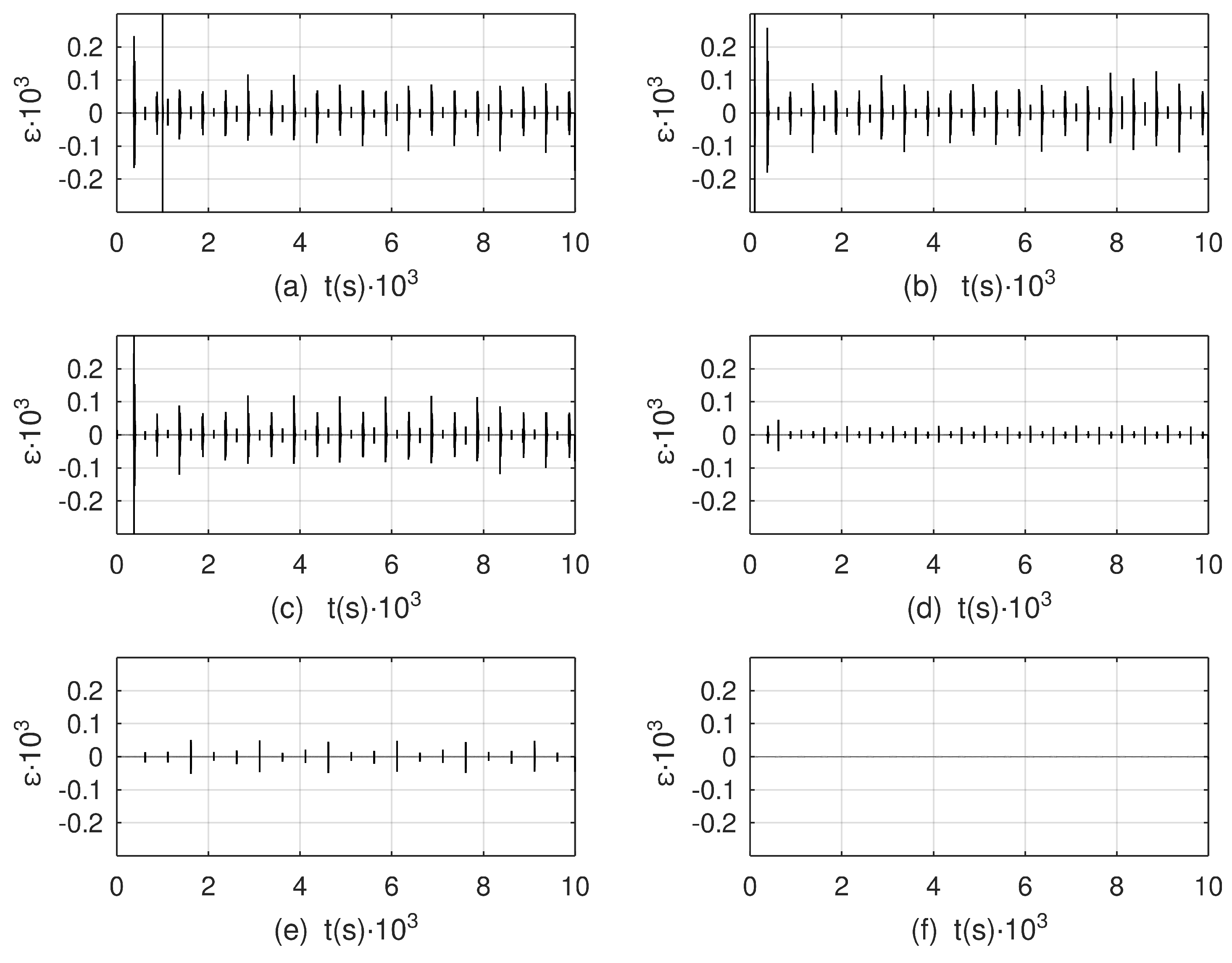 Mathematics 12 03441 g011