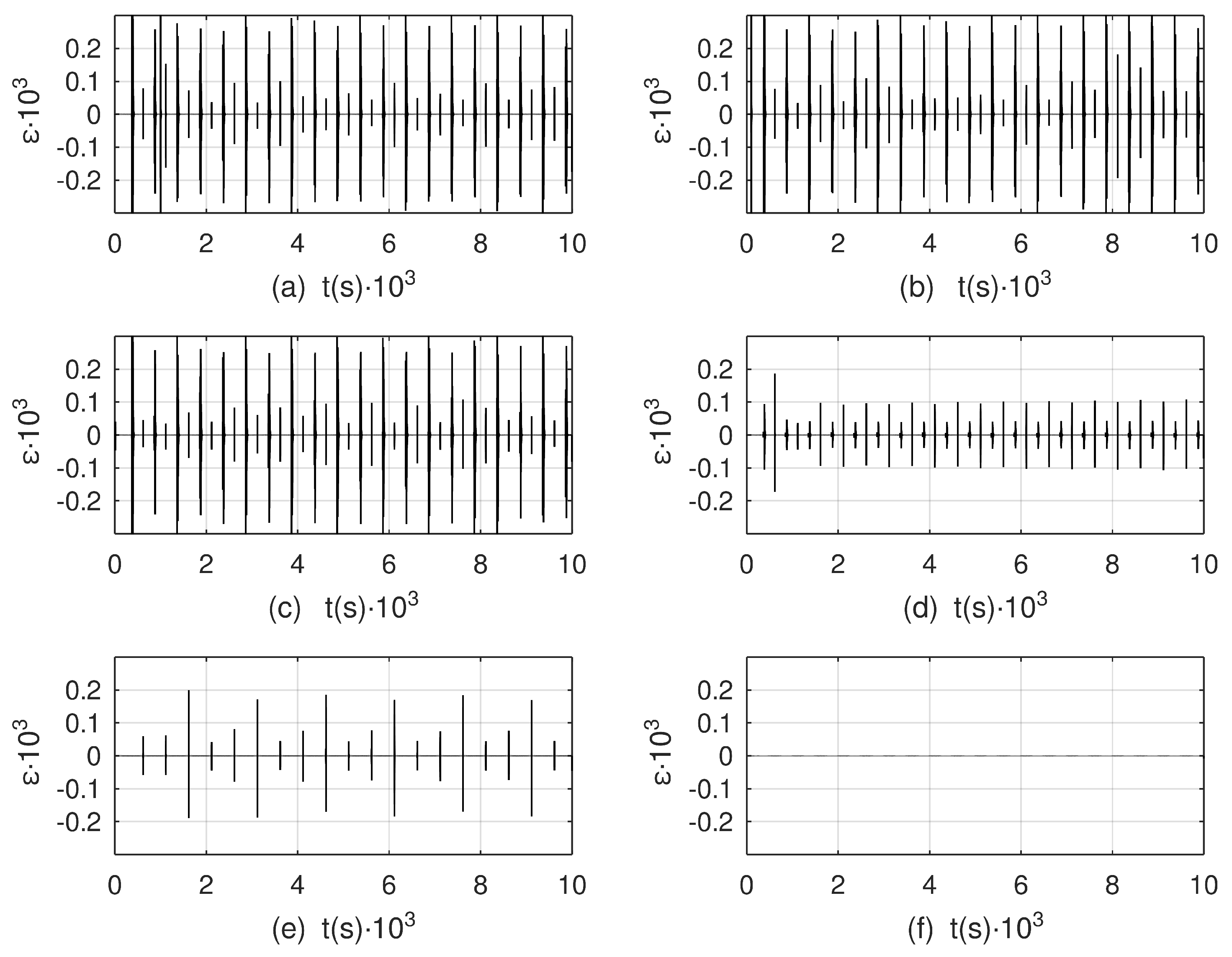 Mathematics 12 03441 g013