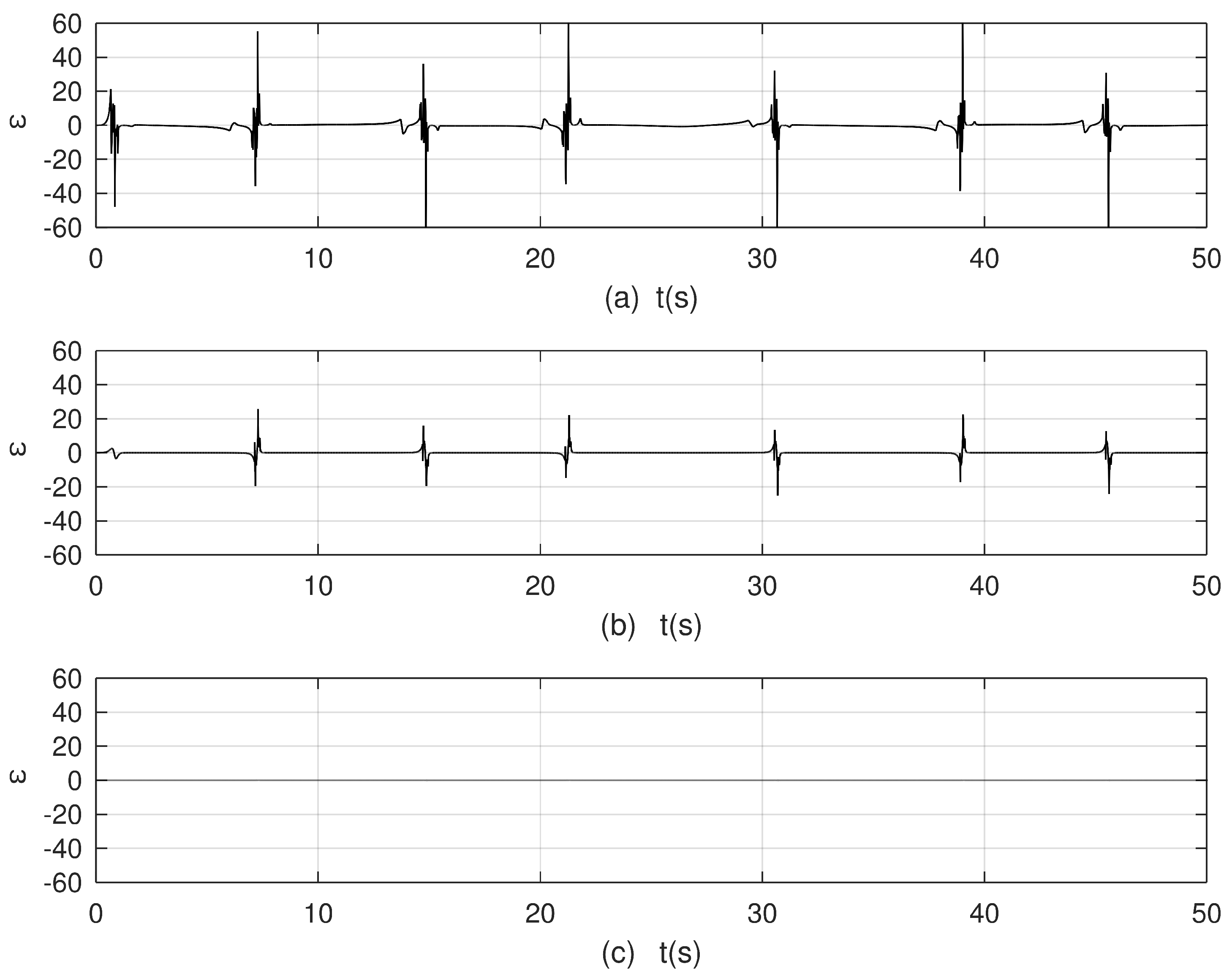 Mathematics 12 03441 g016