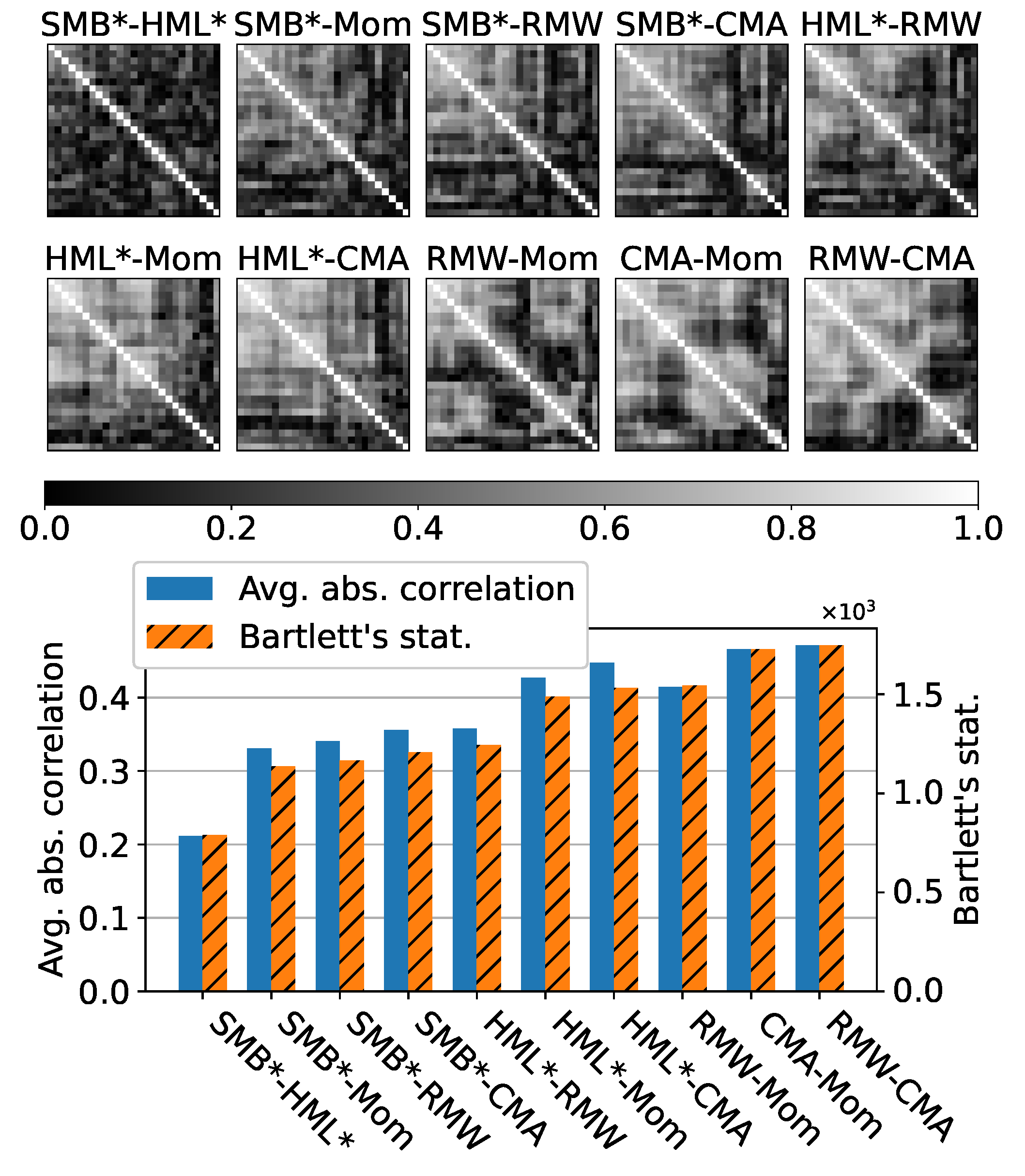 Mathematics 12 03442 g001