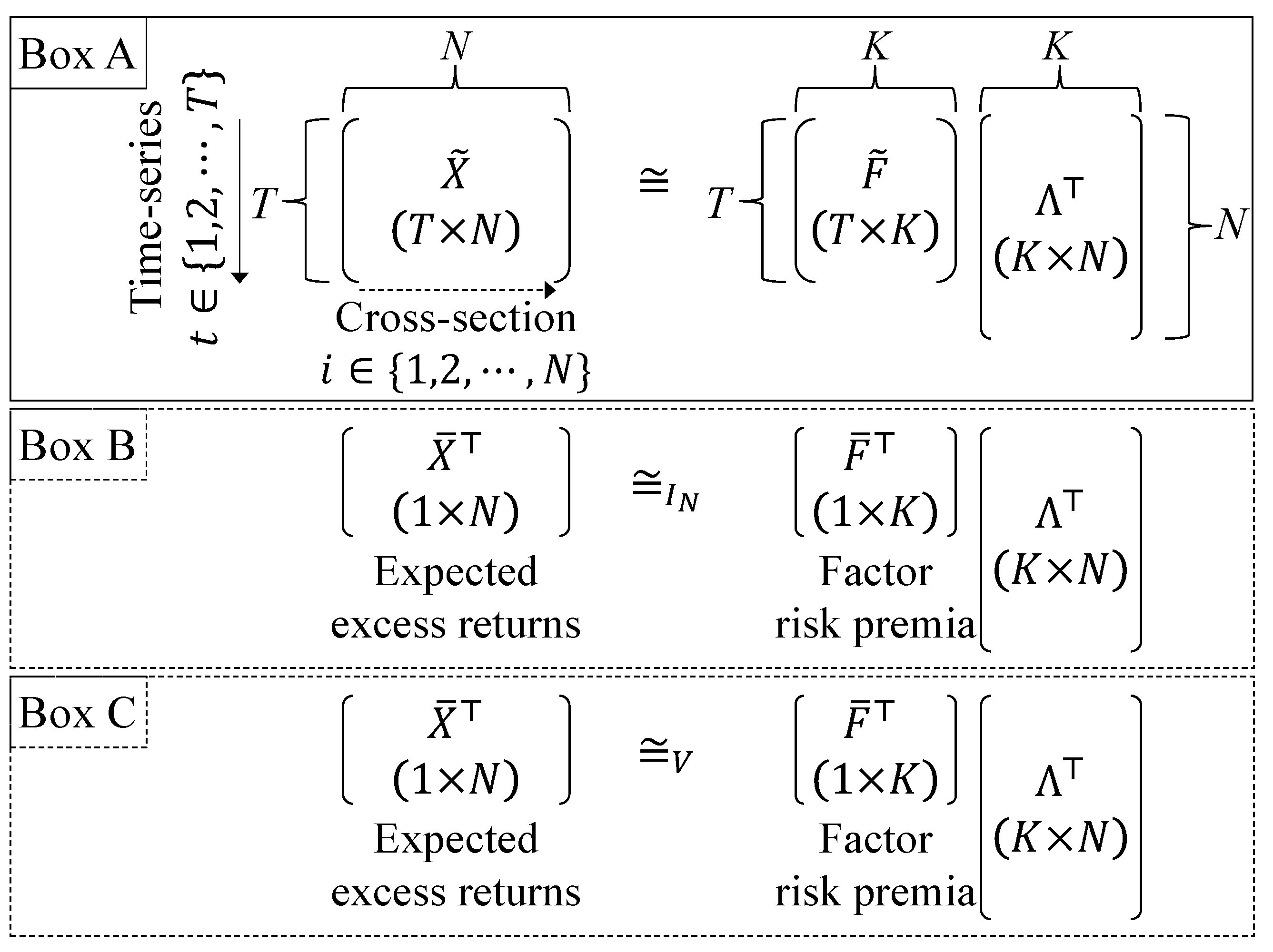 Mathematics 12 03442 g002