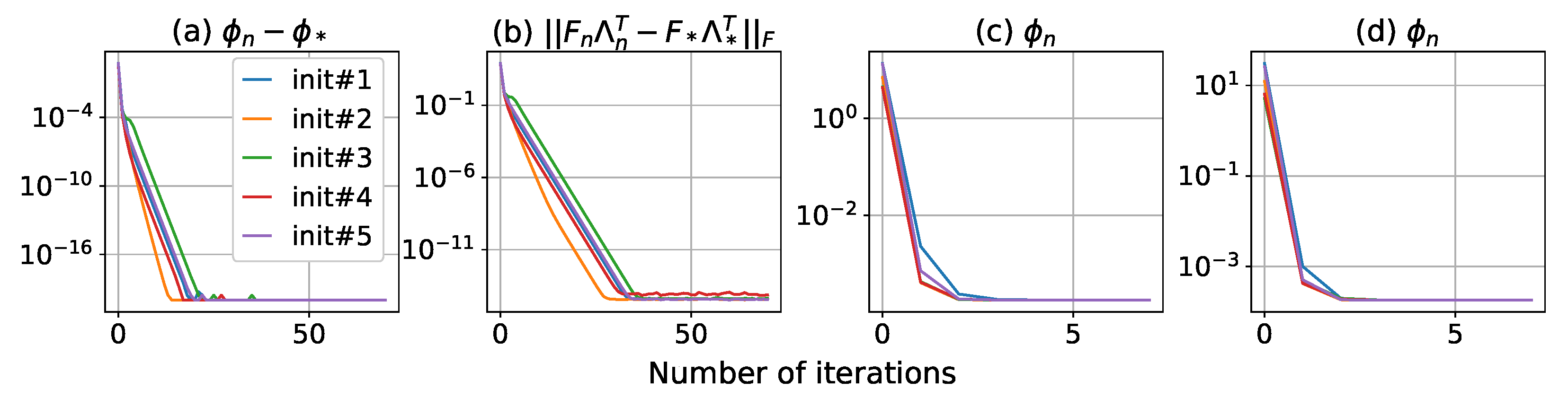 Mathematics 12 03442 g003