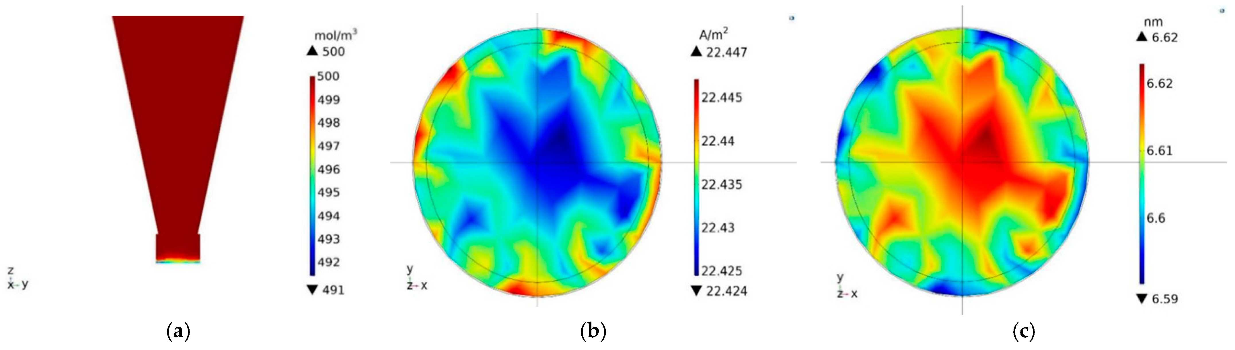 Mathematics 12 03443 g002