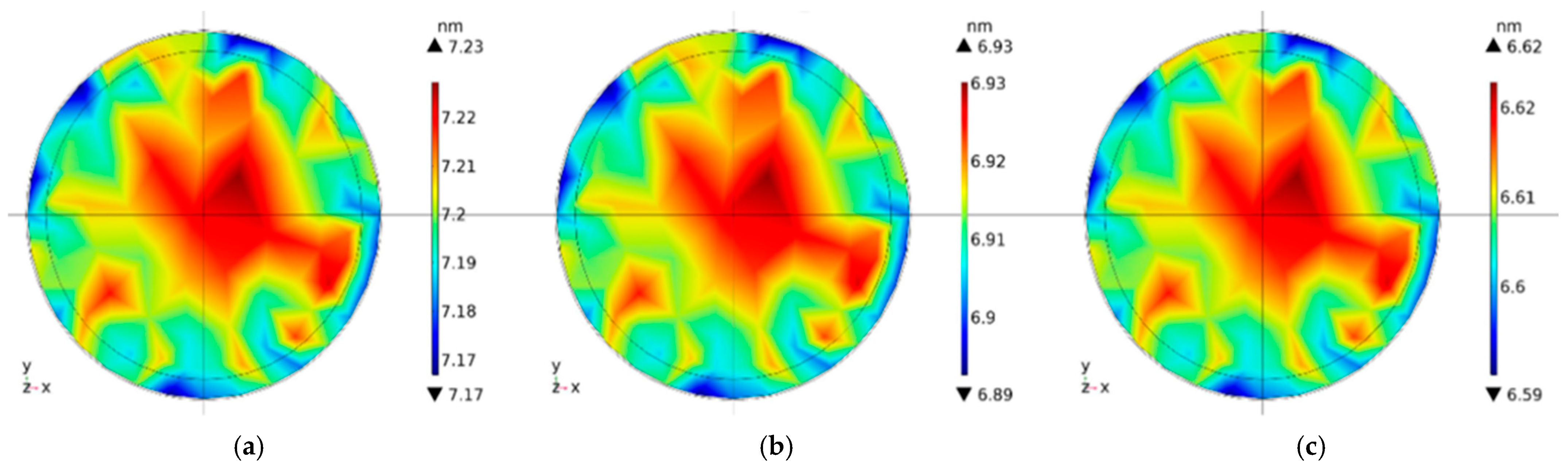 Mathematics 12 03443 g003