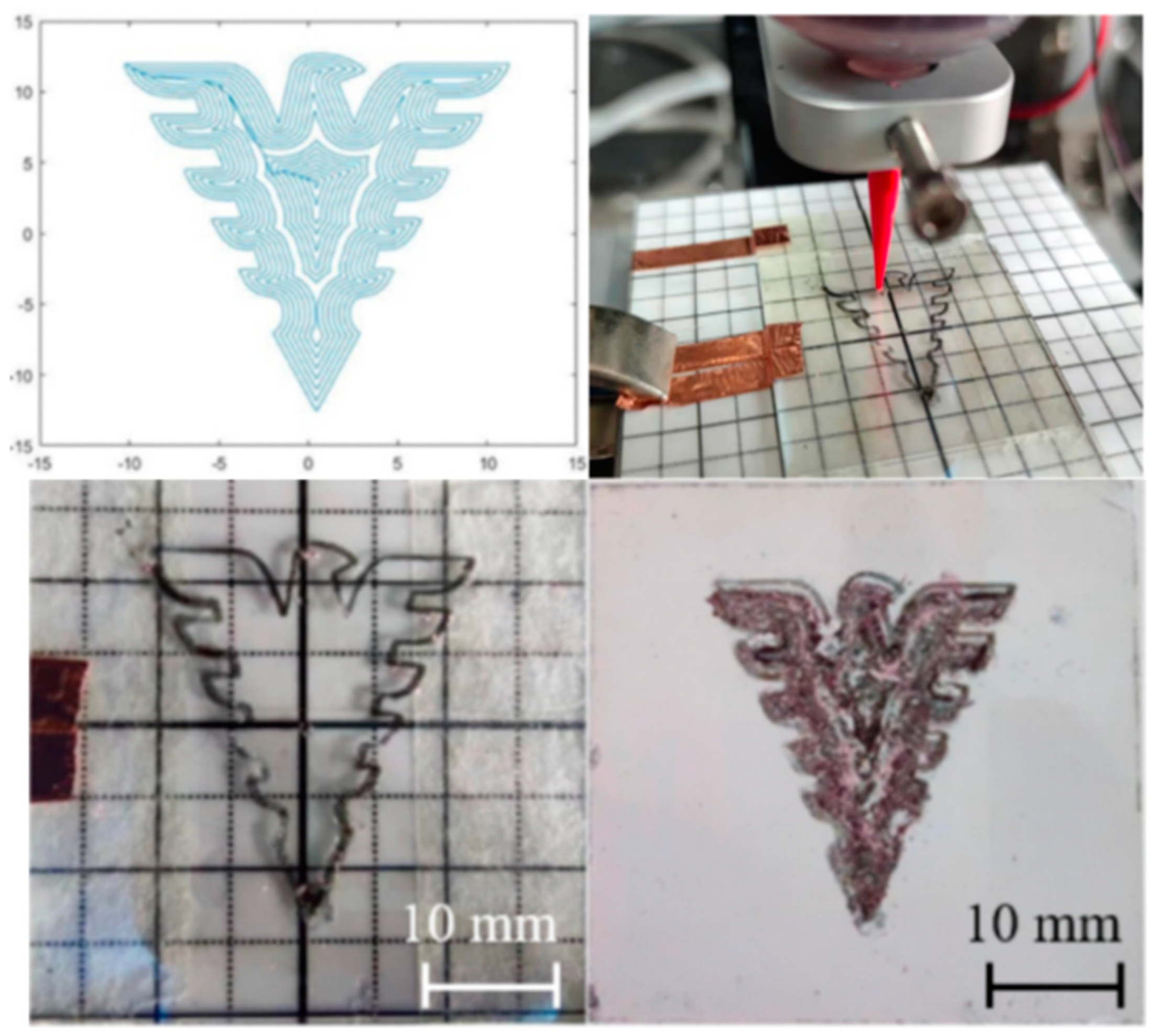 Mathematics 12 03443 g006