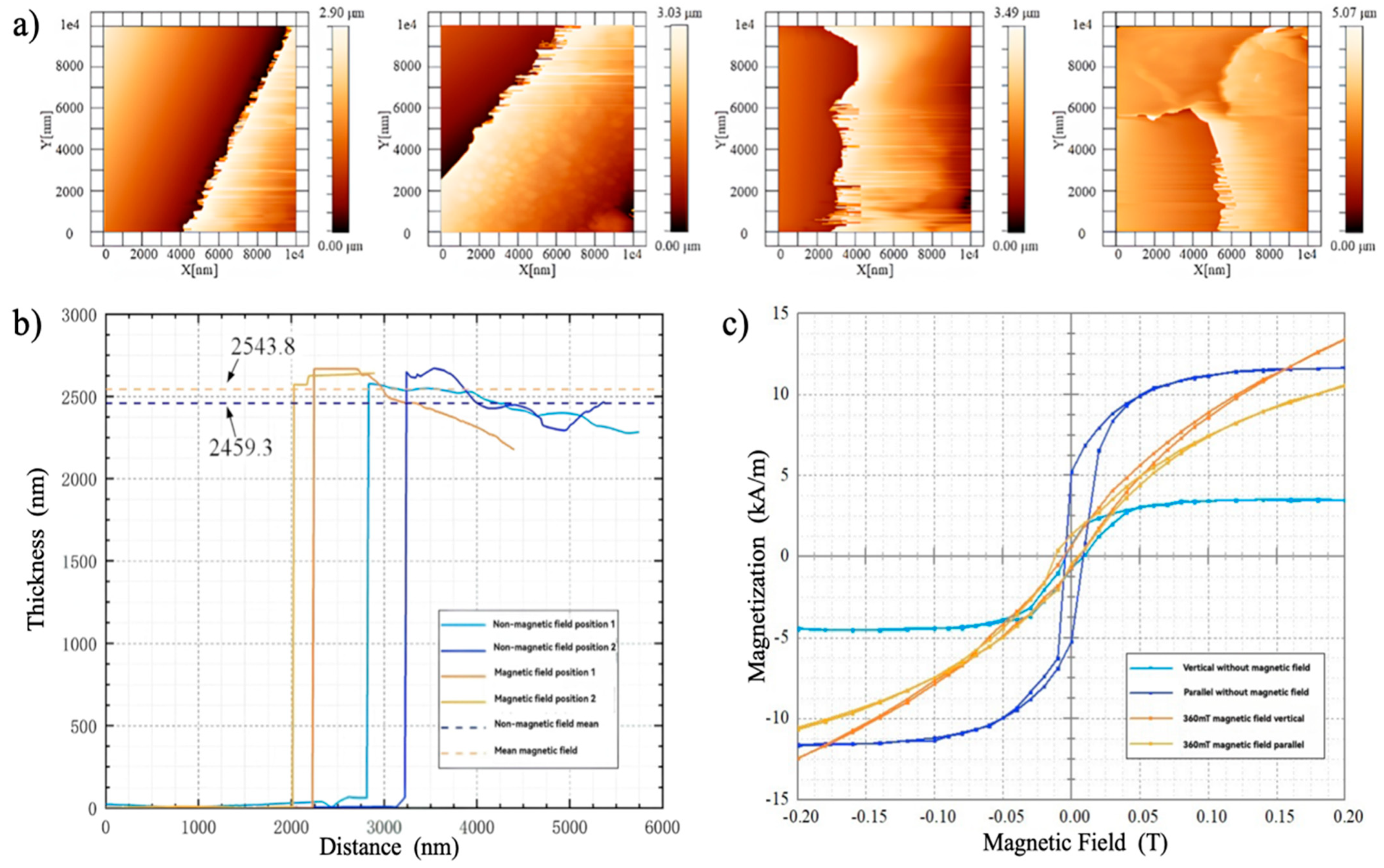 Mathematics 12 03443 g008
