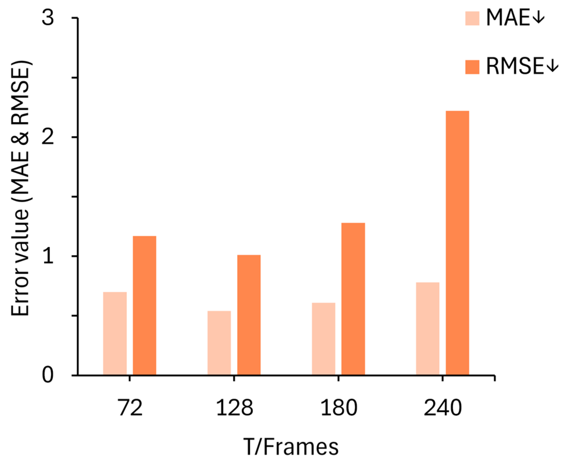 Mathematics 12 03444 g004