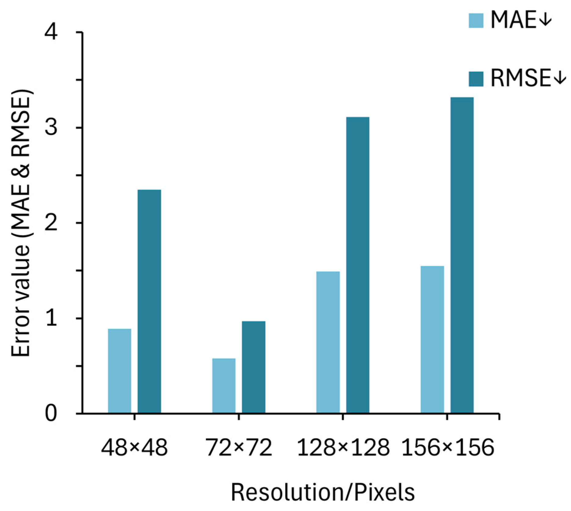 Mathematics 12 03444 g006