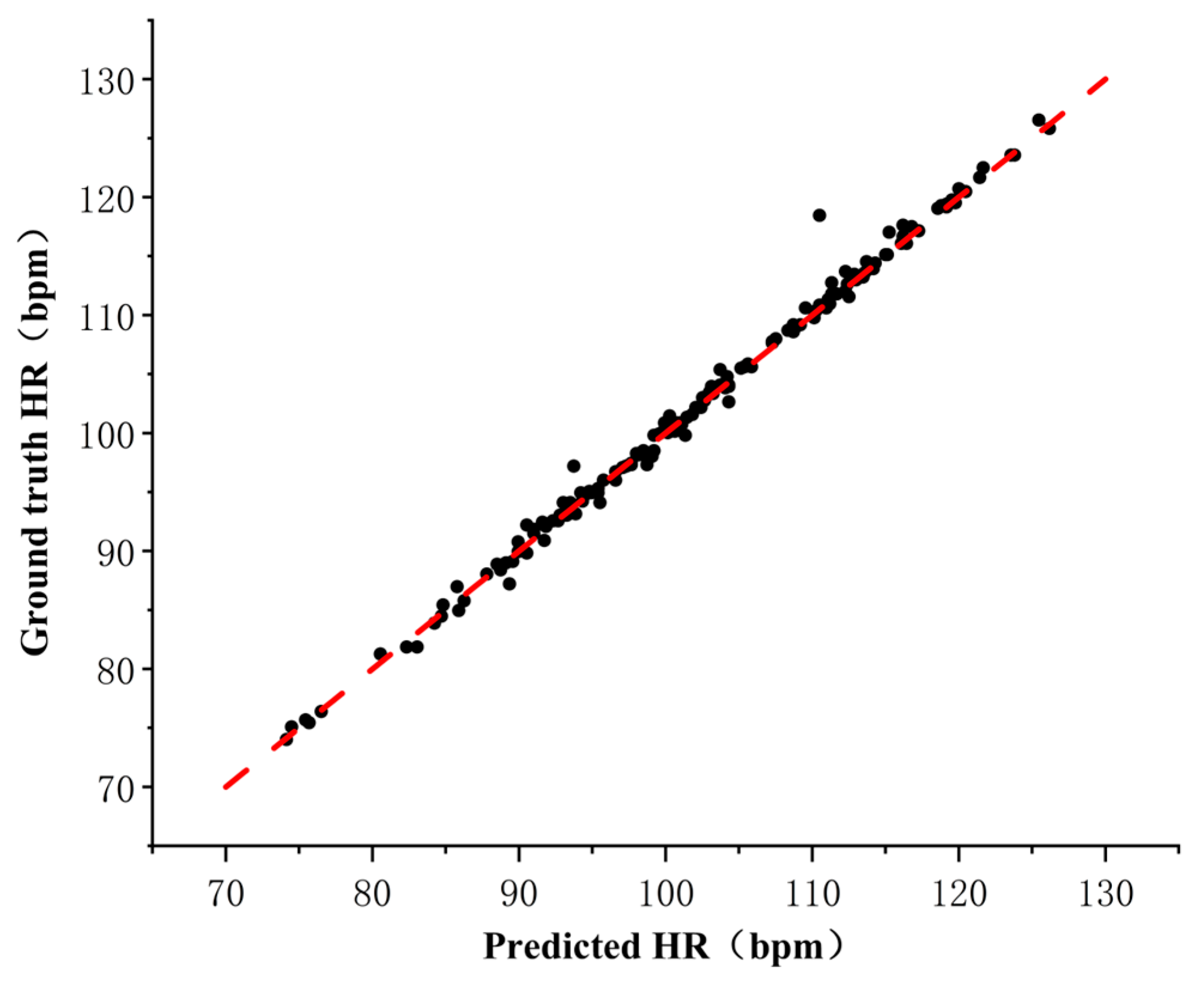 Mathematics 12 03444 g007