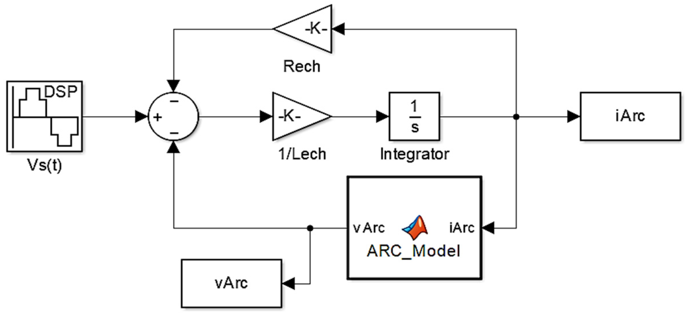 Mathematics 12 03445 g002