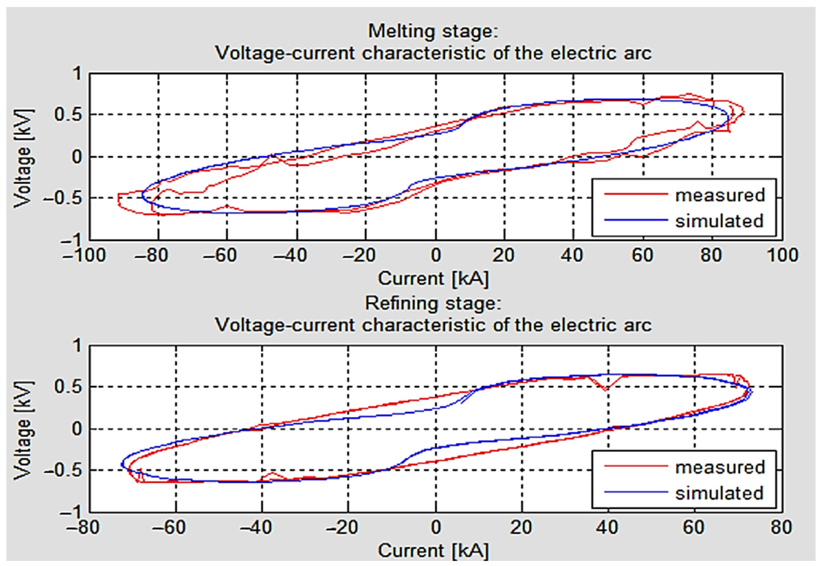 Mathematics 12 03445 g004