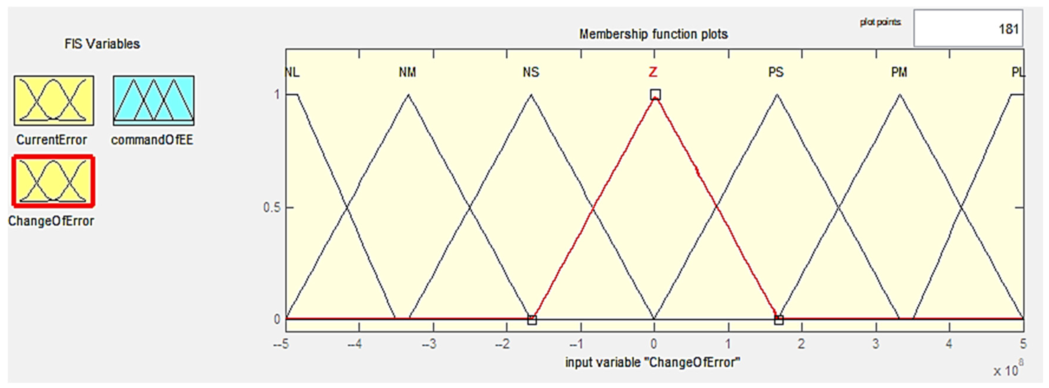 Mathematics 12 03445 g007
