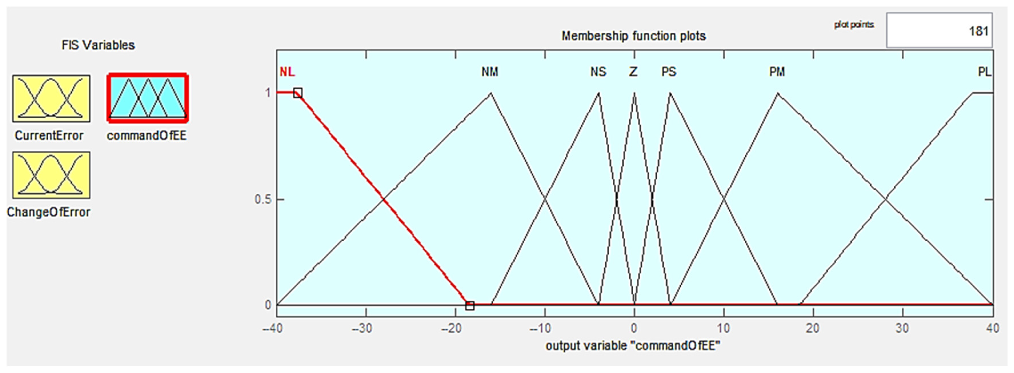 Mathematics 12 03445 g008